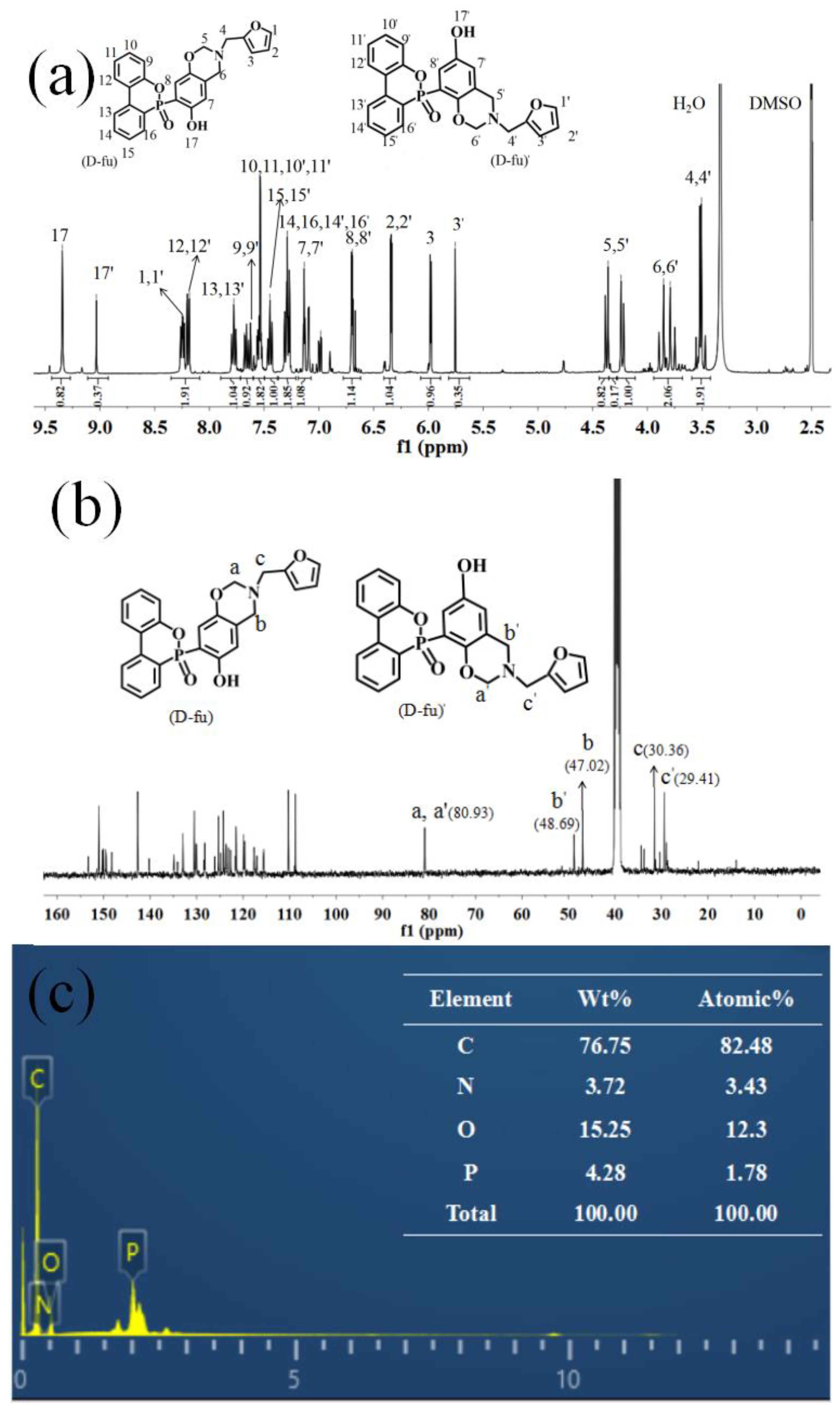 Polymers 14 01597 g004 Polymers 14 01597 g004