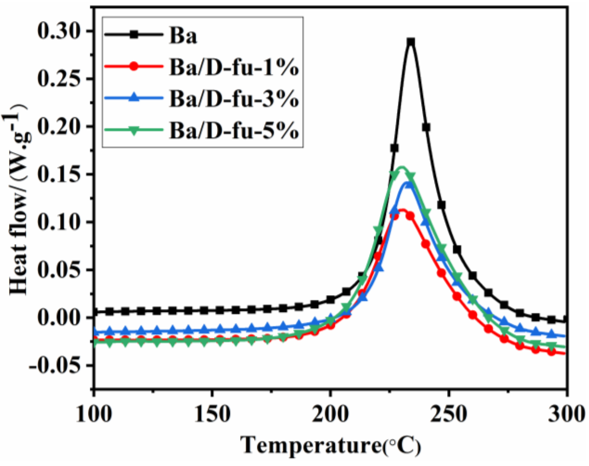 Polymers 14 01597 g005 Polymers 14 01597 g005