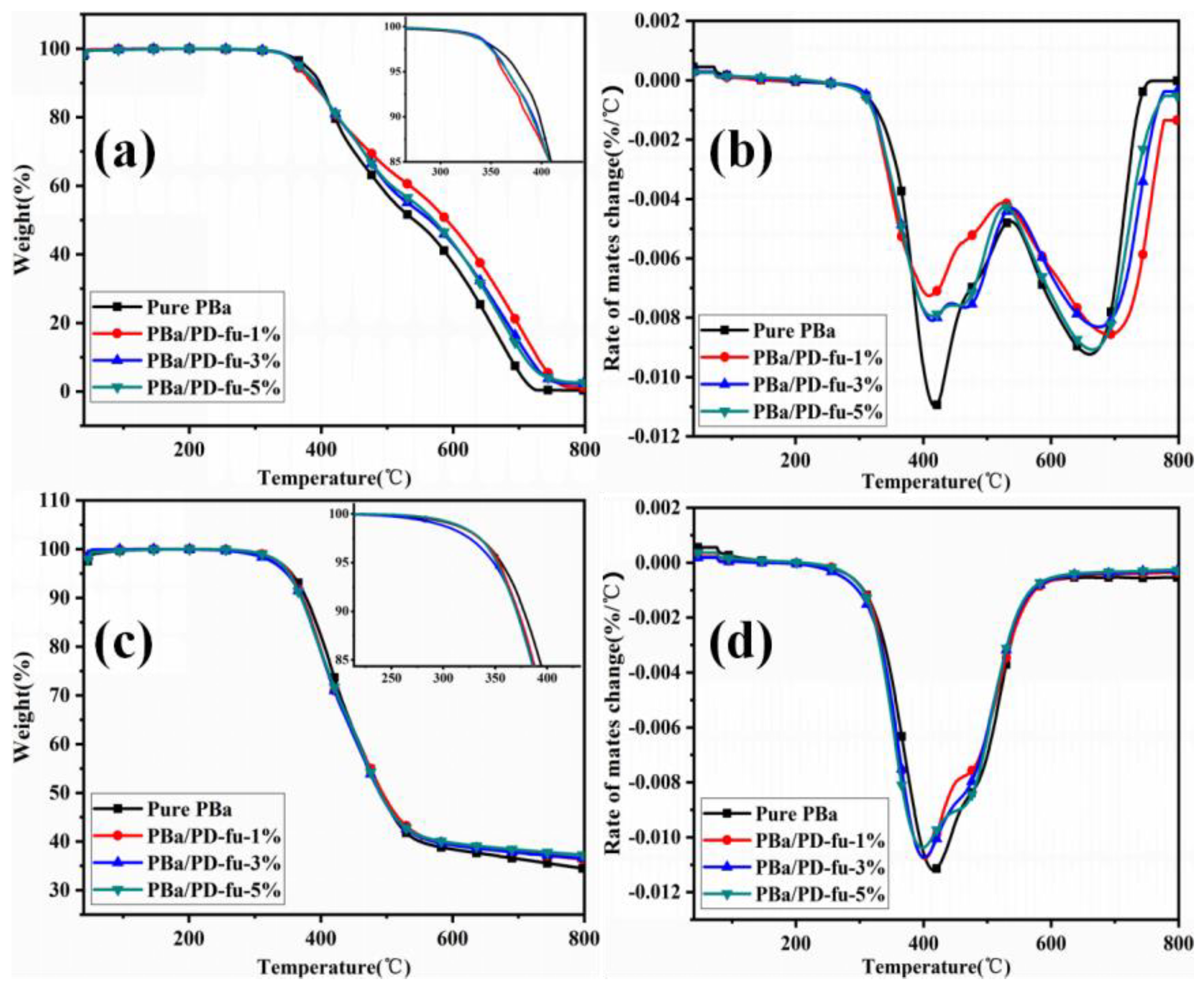 Polymers 14 01597 g006 Polymers 14 01597 g006