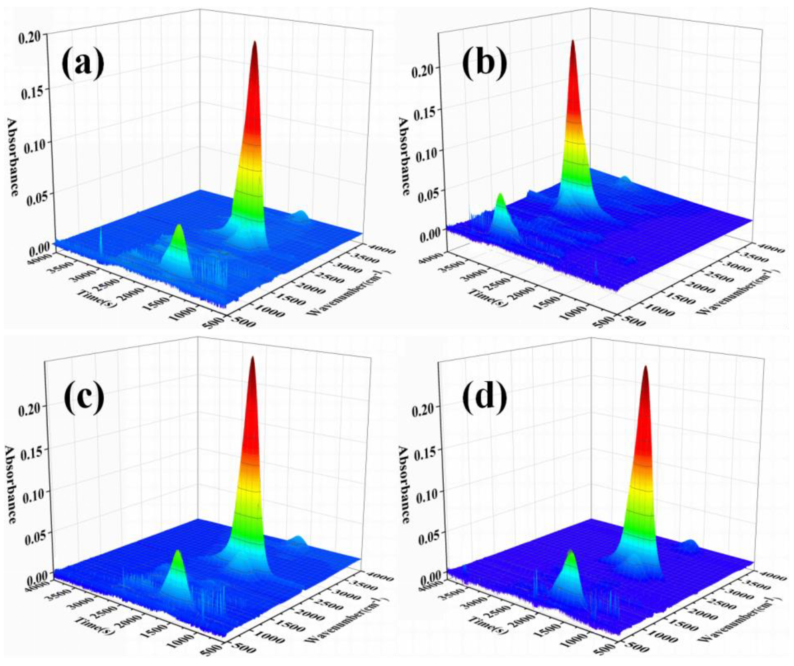 Polymers 14 01597 g010 Polymers 14 01597 g010
