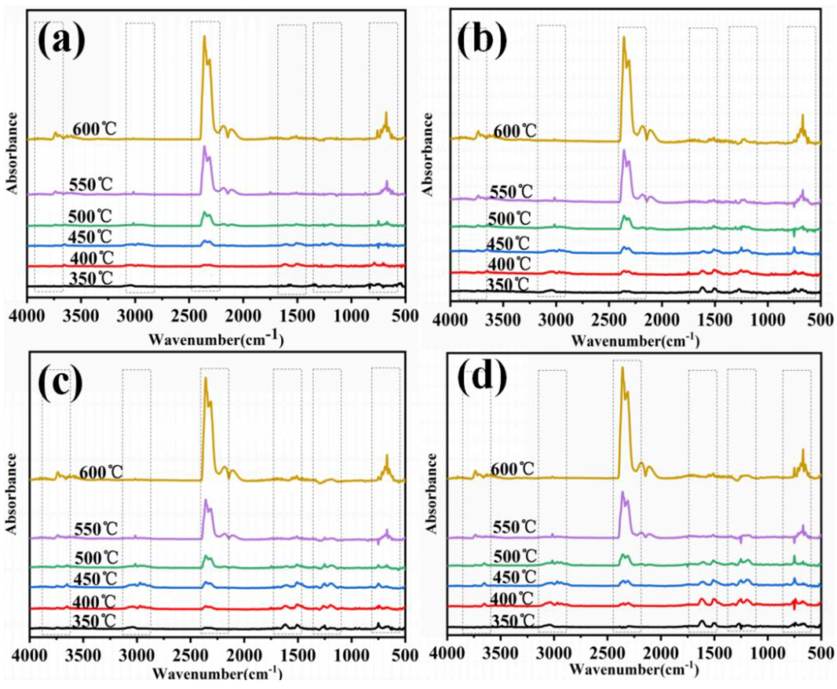 Polymers 14 01597 g011 Polymers 14 01597 g011