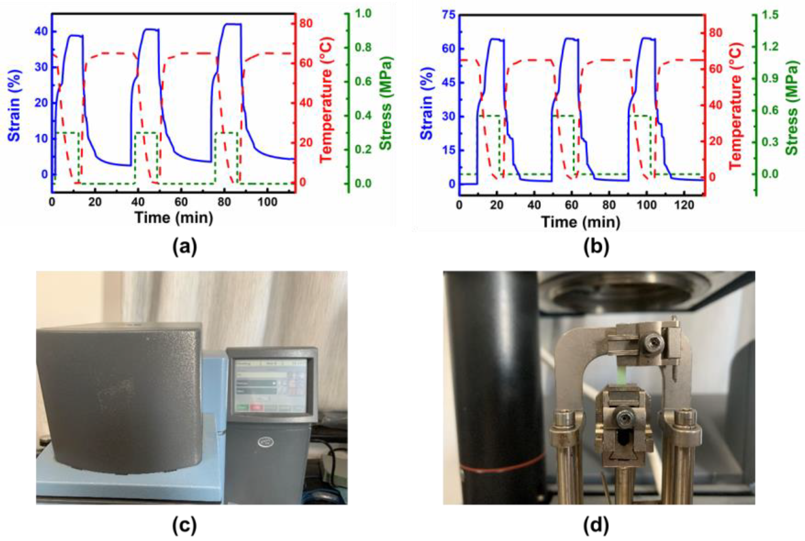 Polymers 14 01598 g003