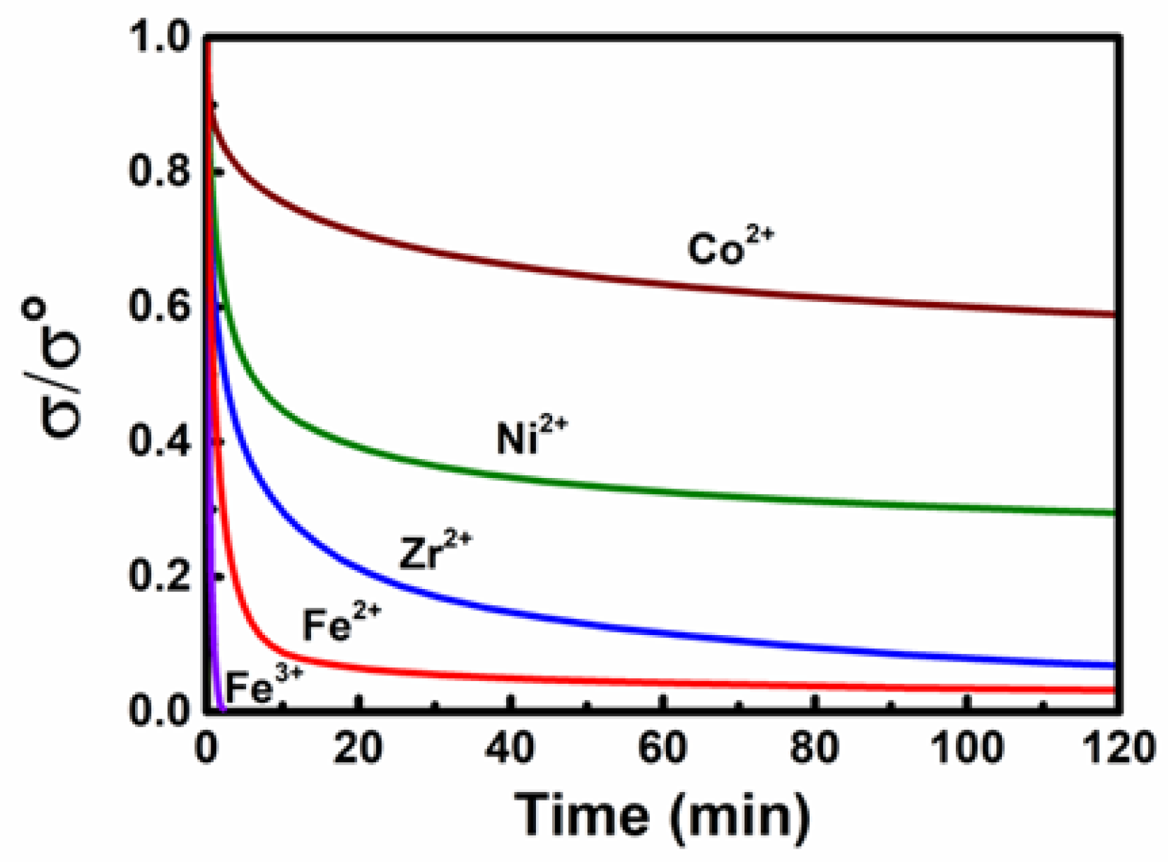 Polymers 14 01598 g004