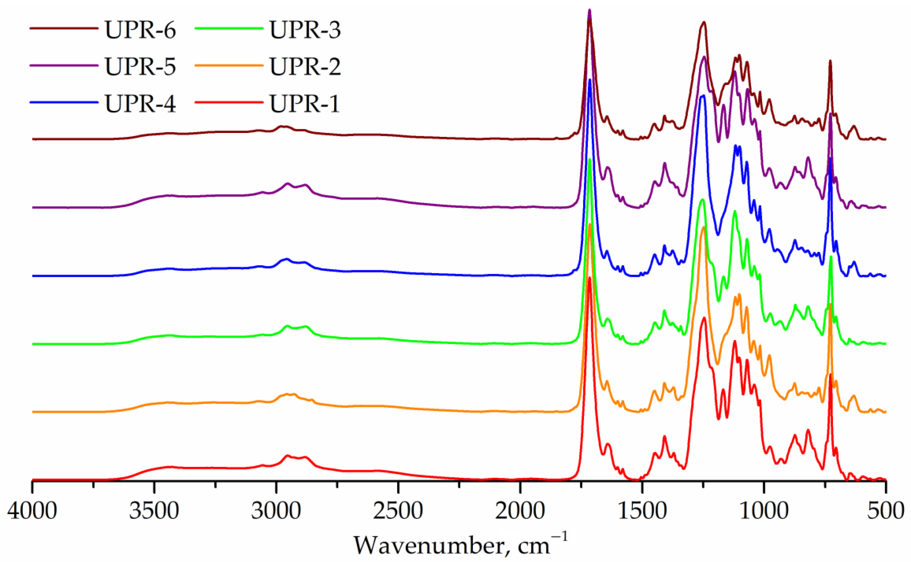 Polymers 14 01602 g010