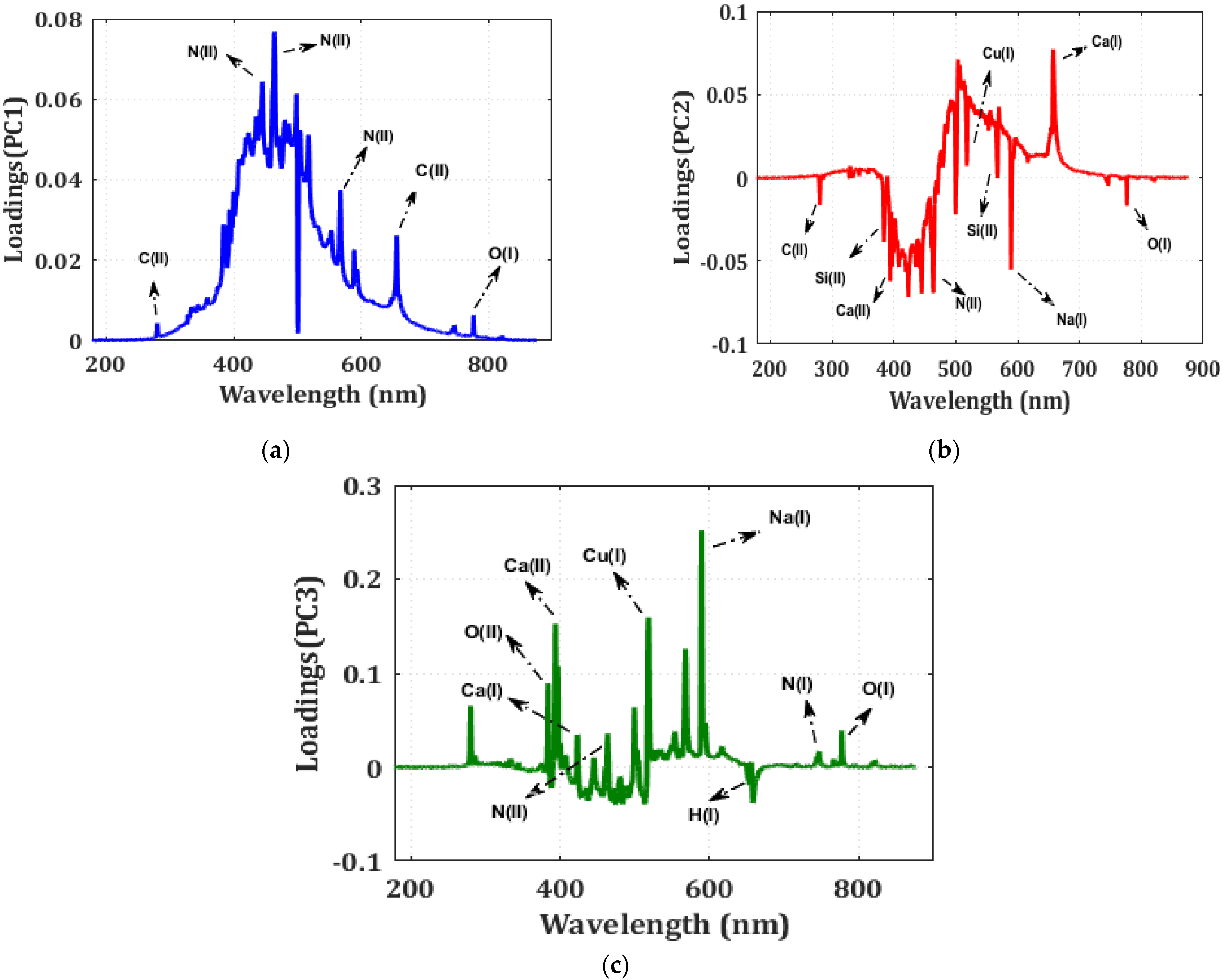 Polymers 14 01614 g011