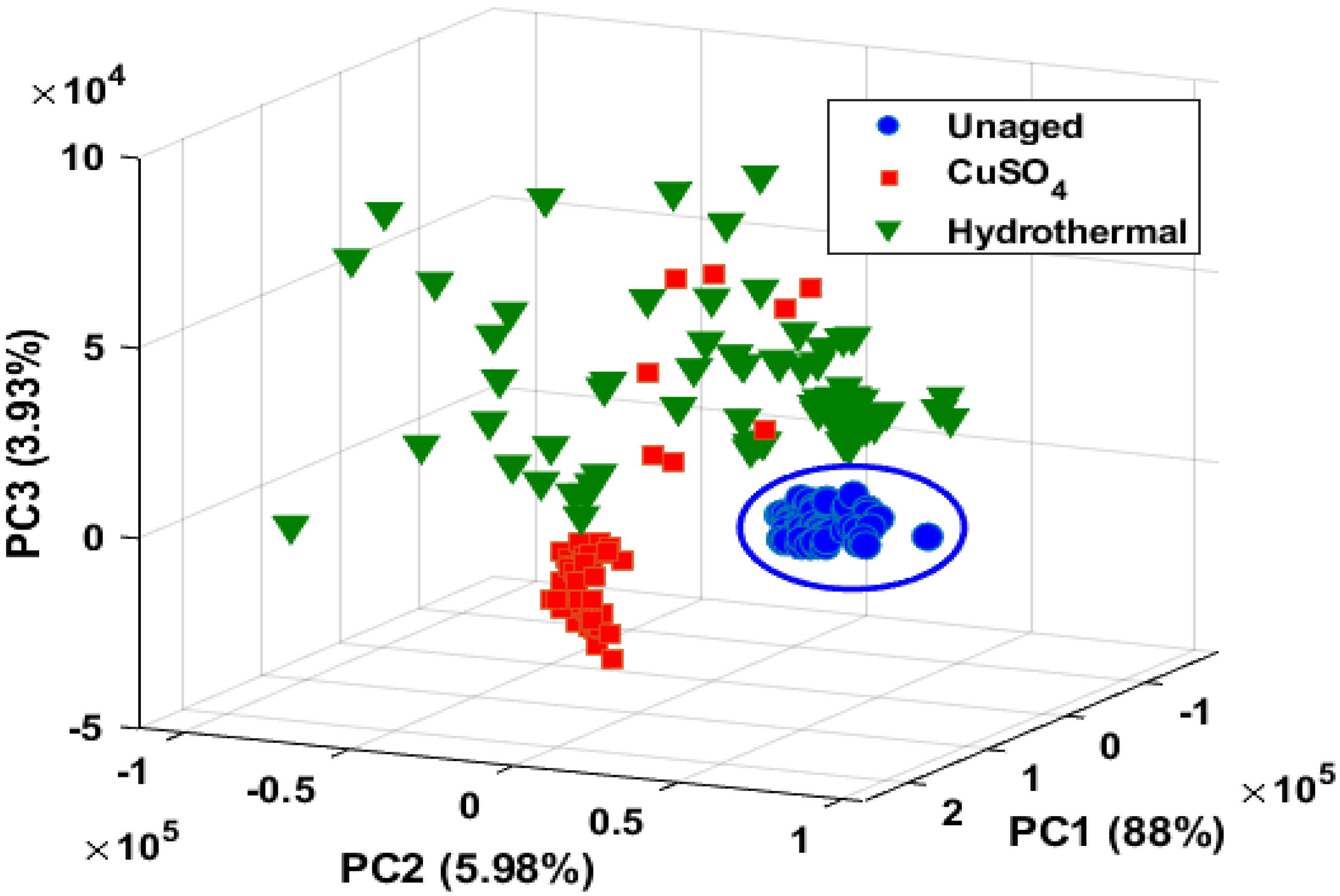 Polymers 14 01614 g012