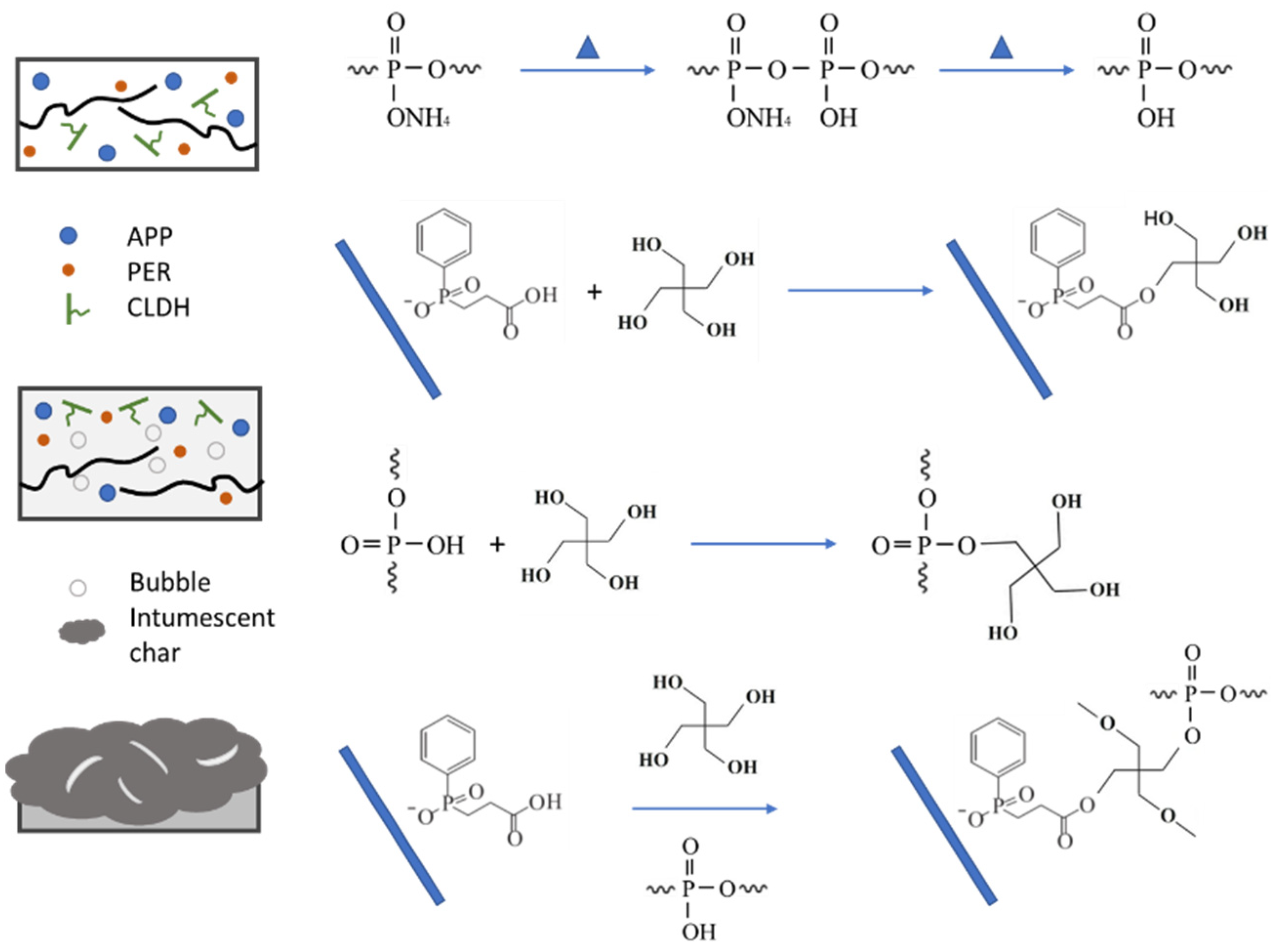 Polymers 14 01616 g008
