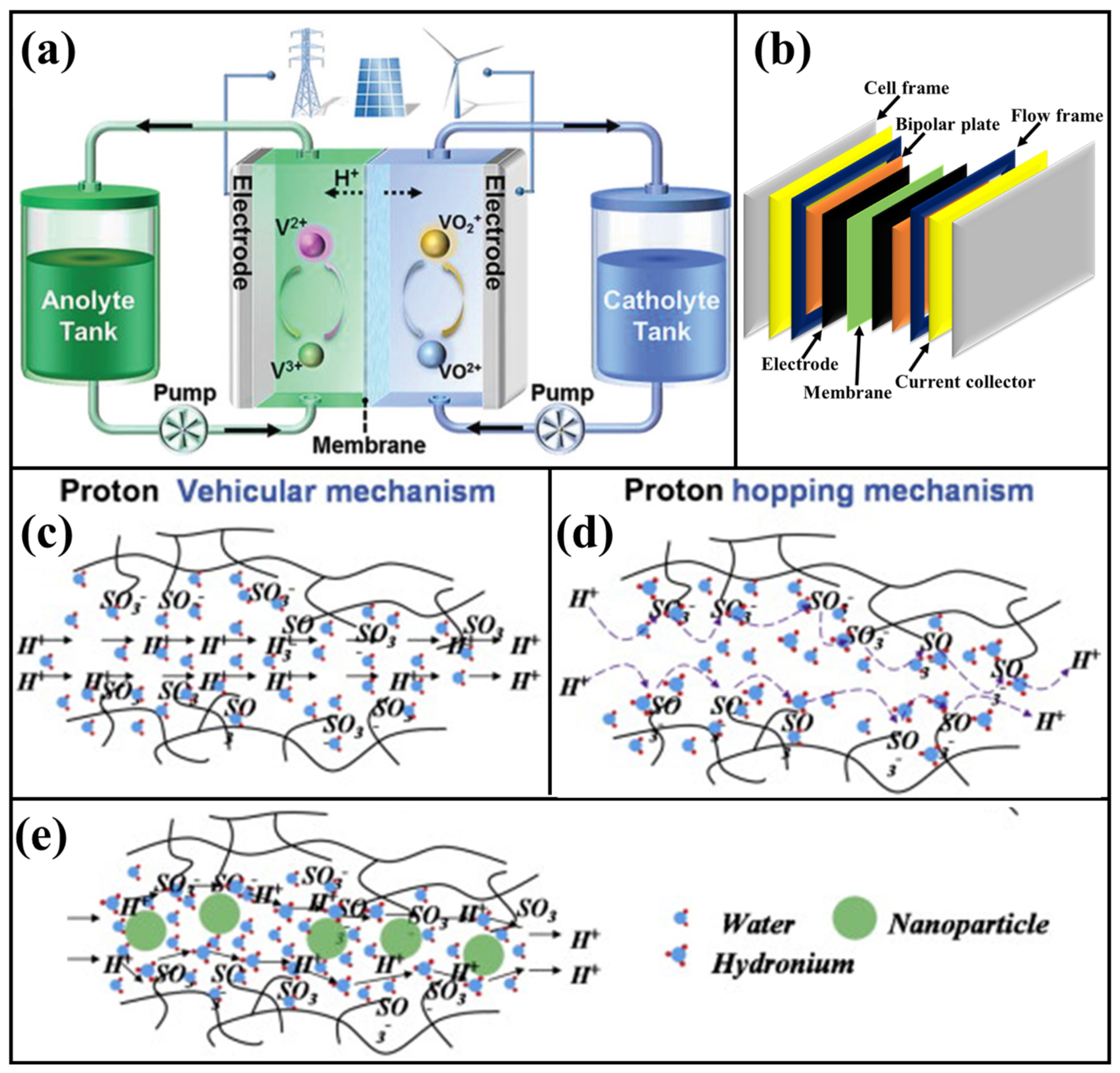 Polymers 14 01617 g001