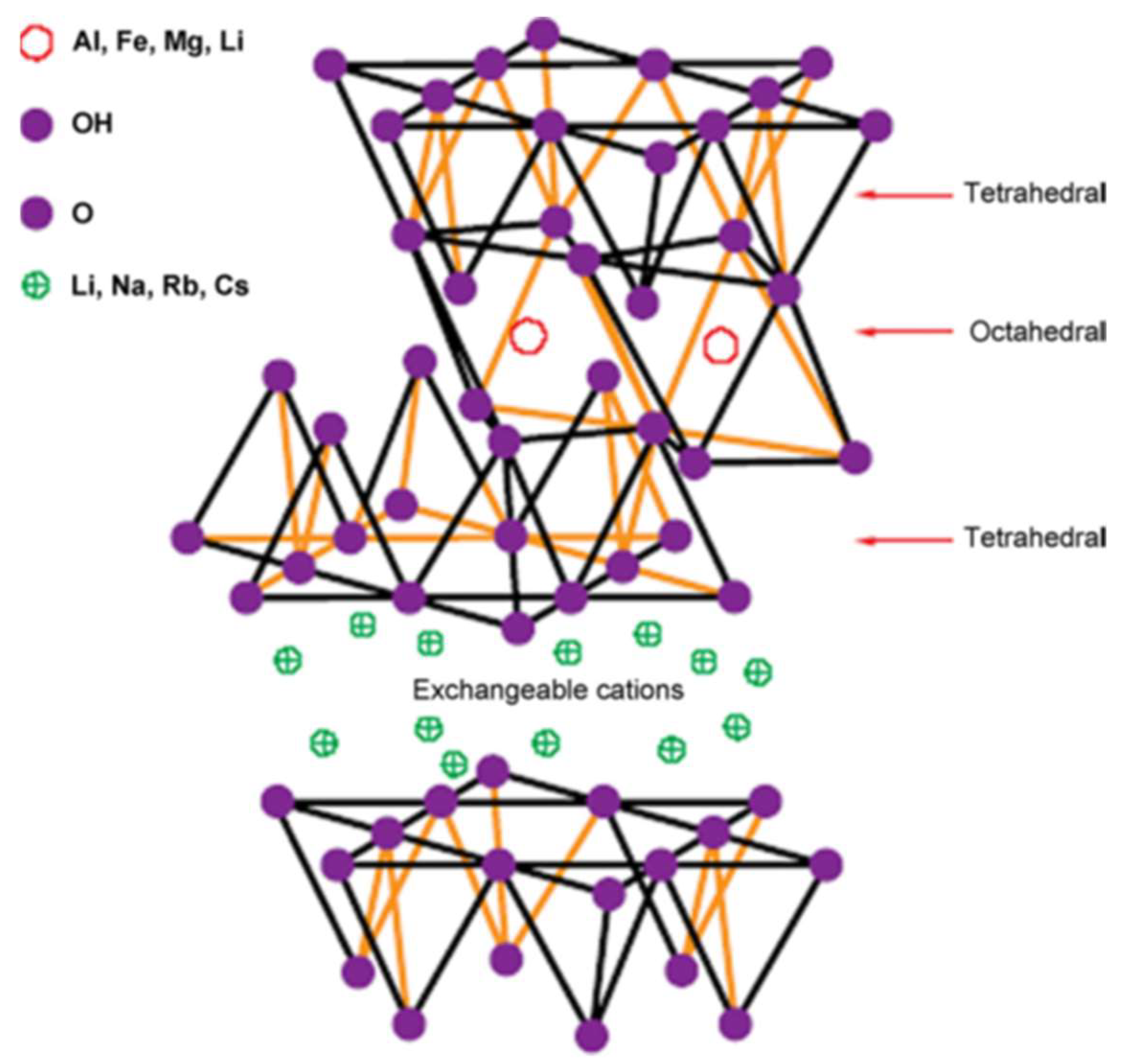 Polymers 14 01620 g002