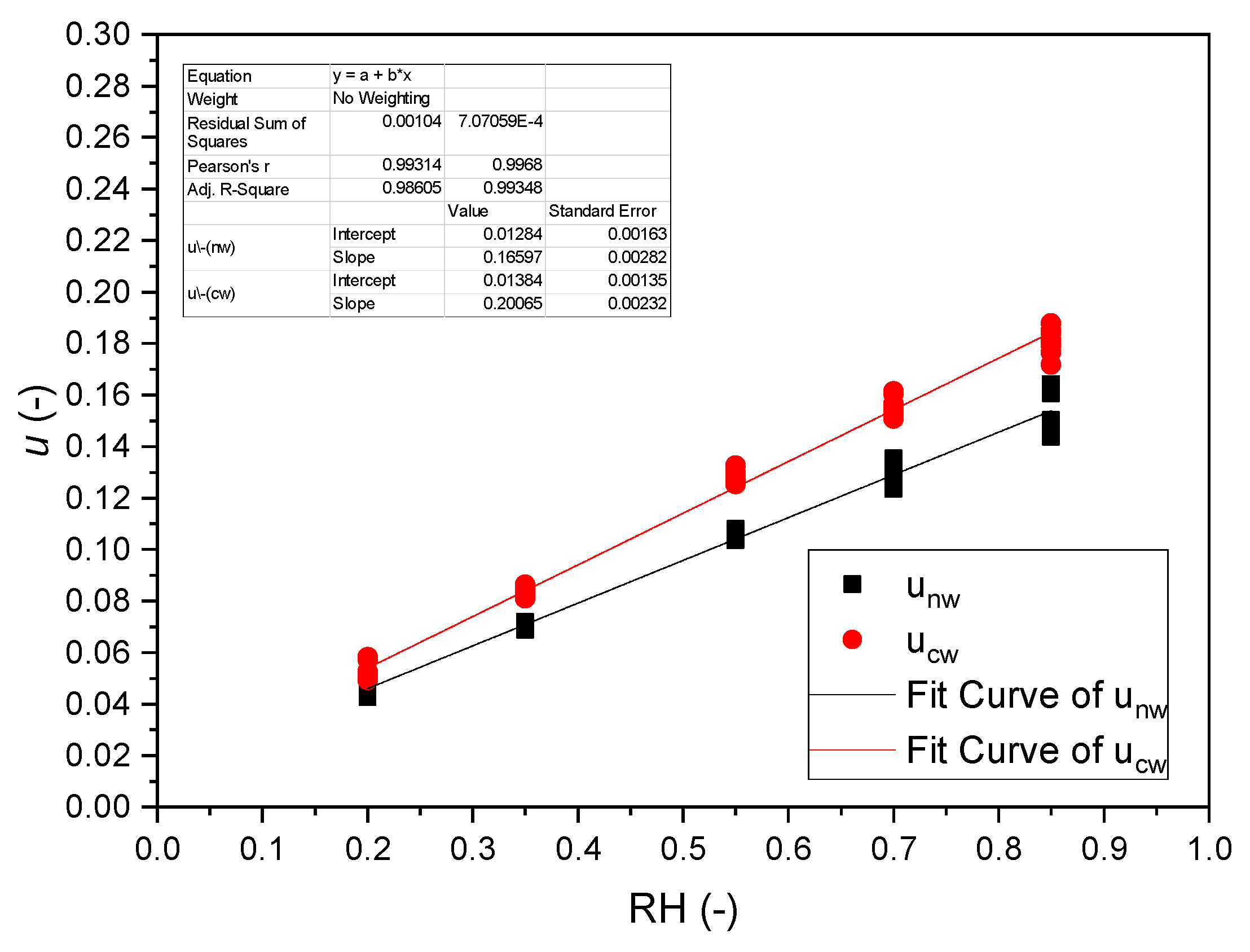 Polymers 14 01624 g001