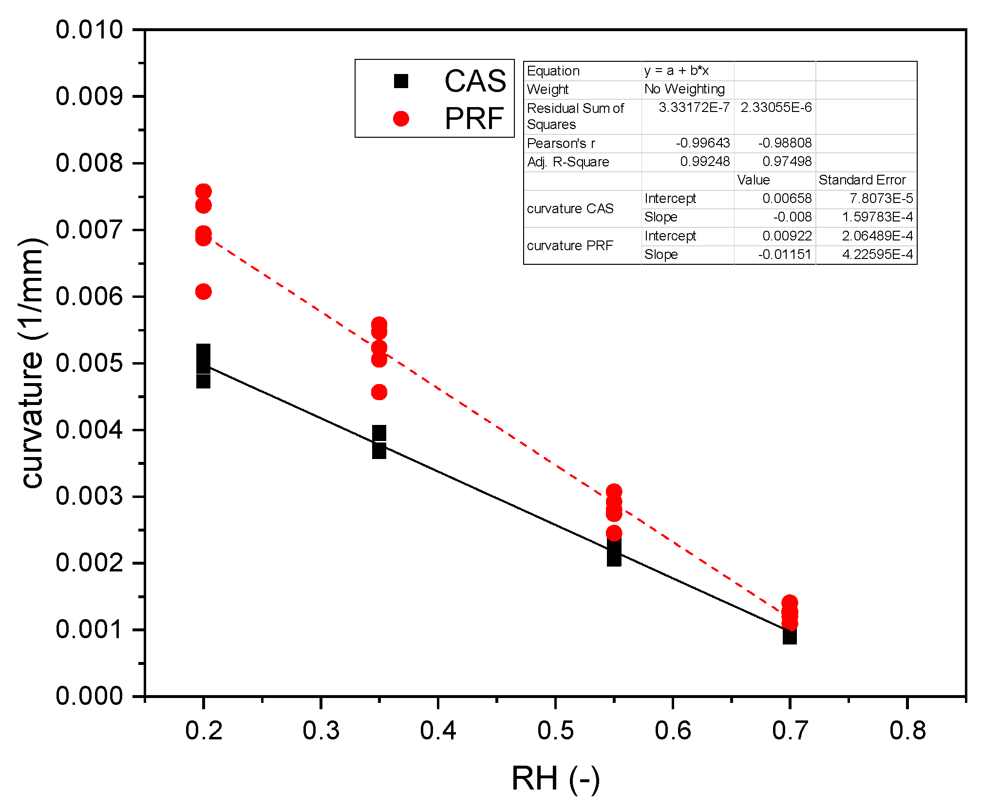 Polymers 14 01624 g005