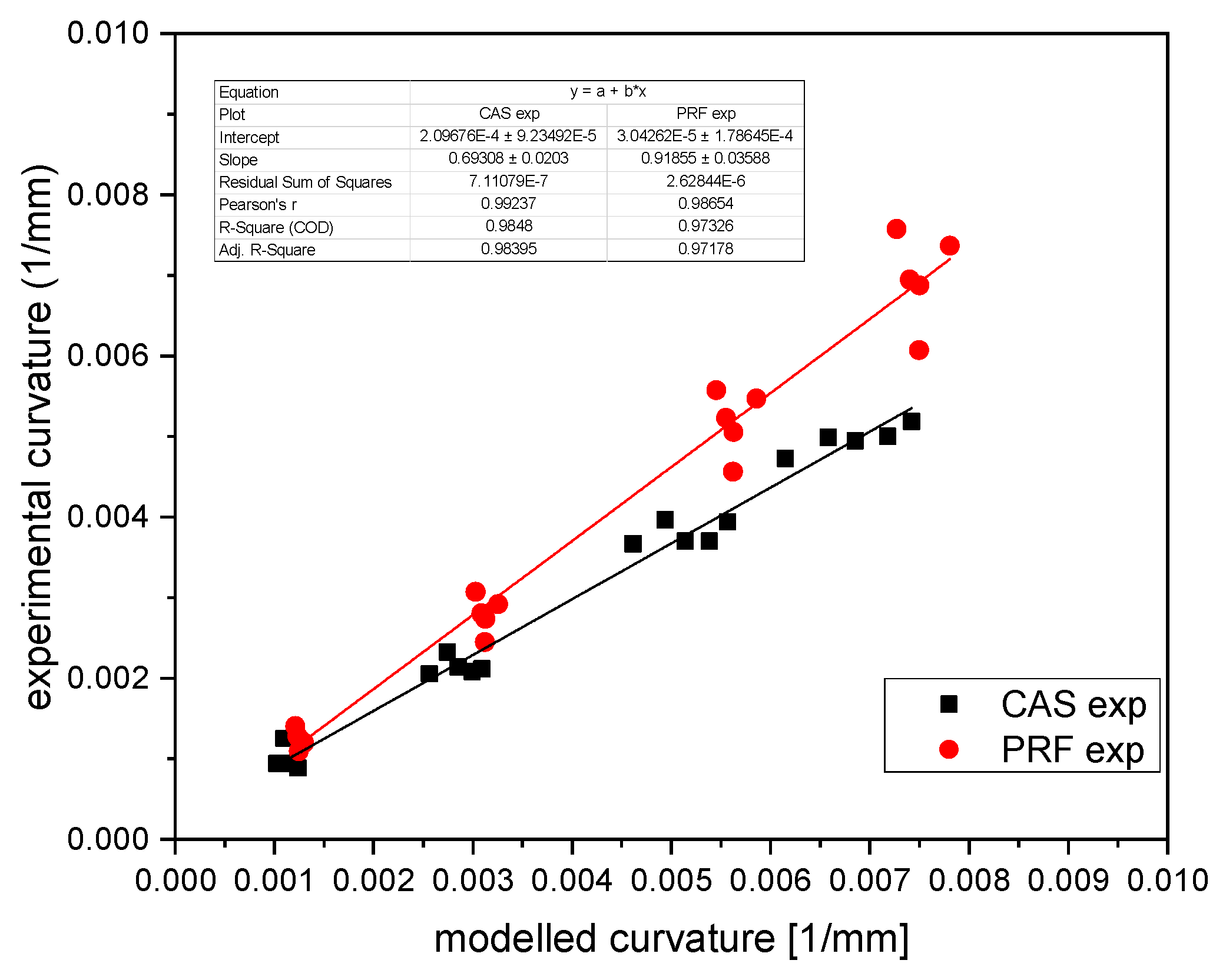 Polymers 14 01624 g006