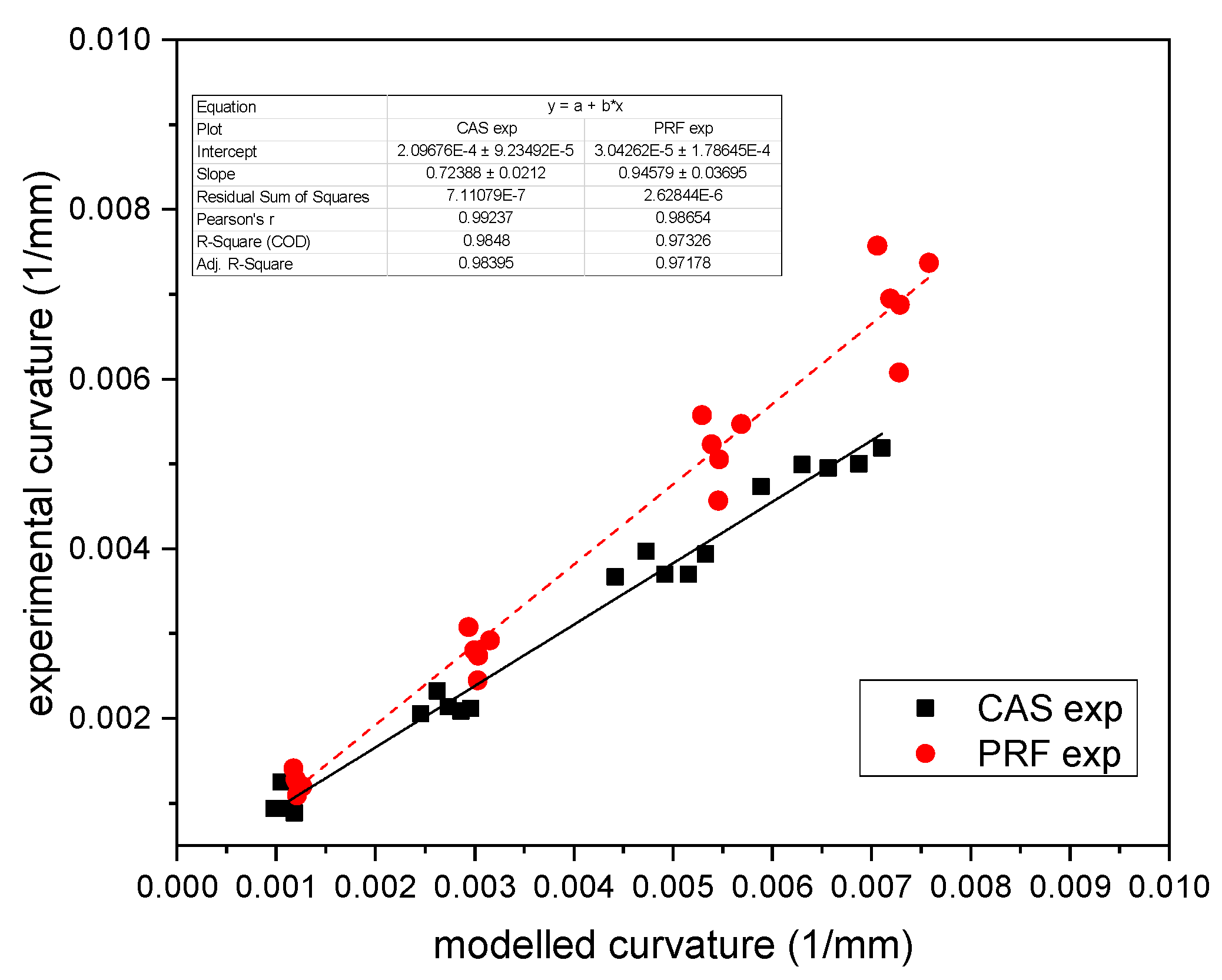 Polymers 14 01624 g007