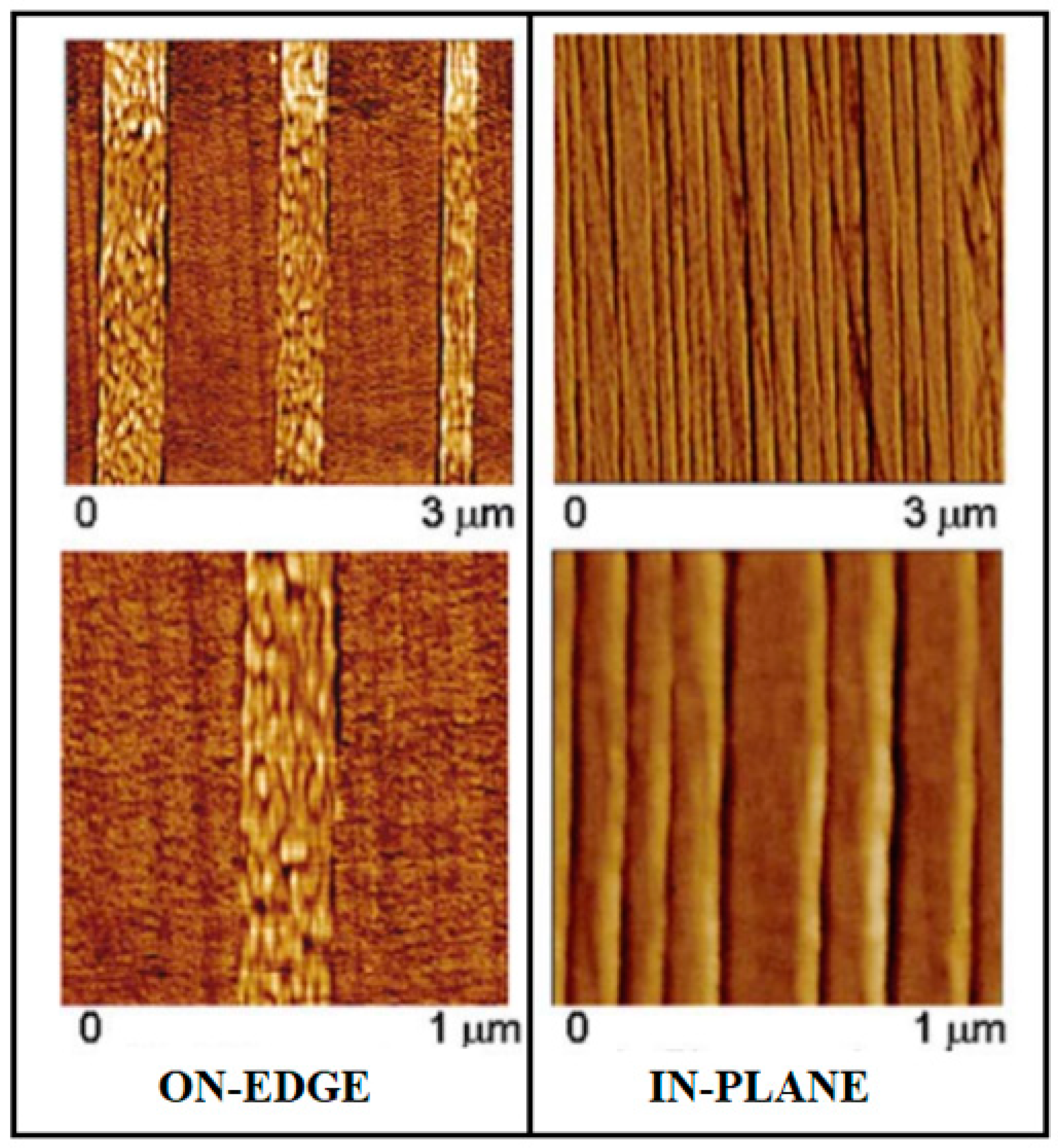 Polymers 14 01626 g007