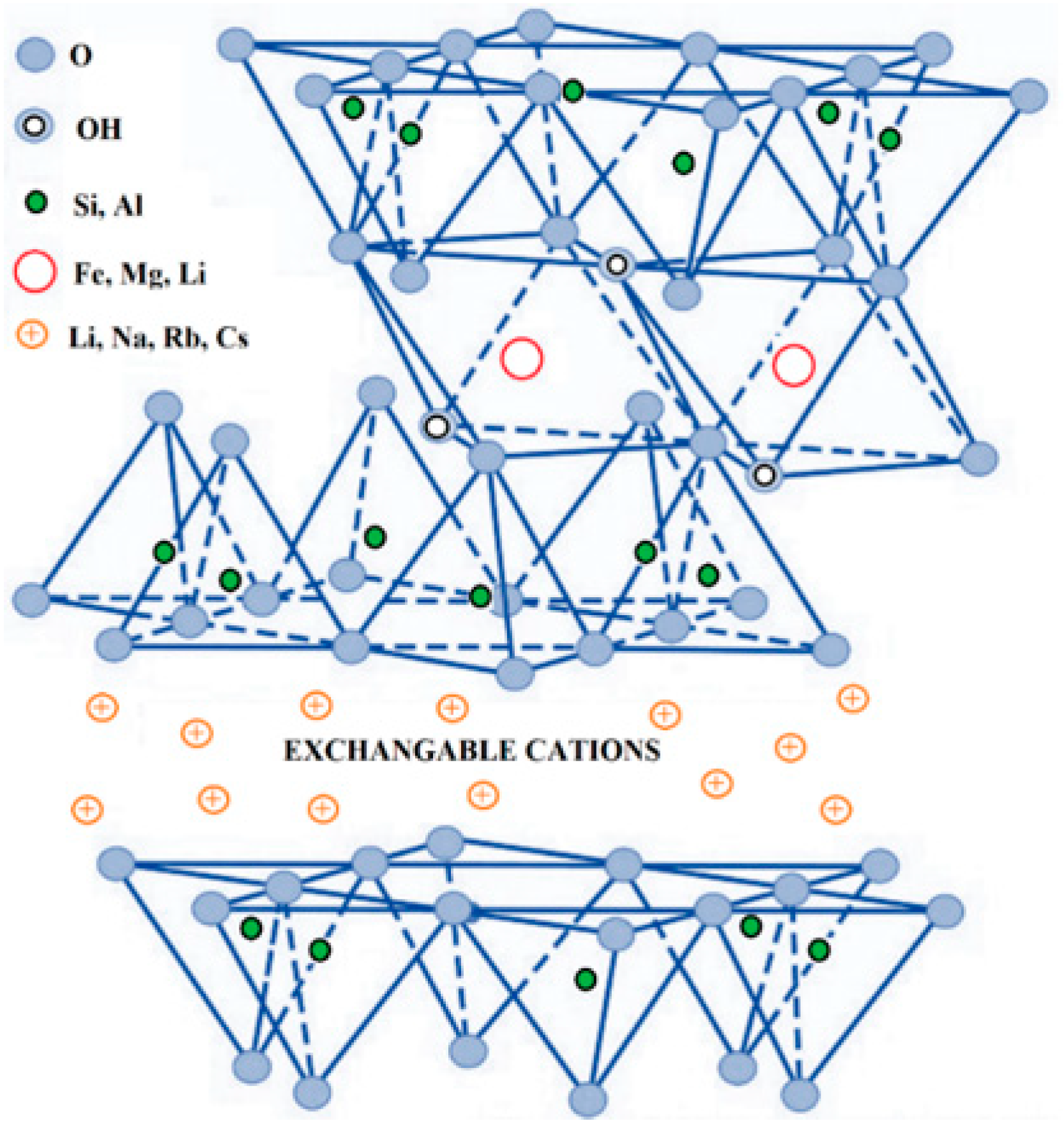 Polymers 14 01626 g012