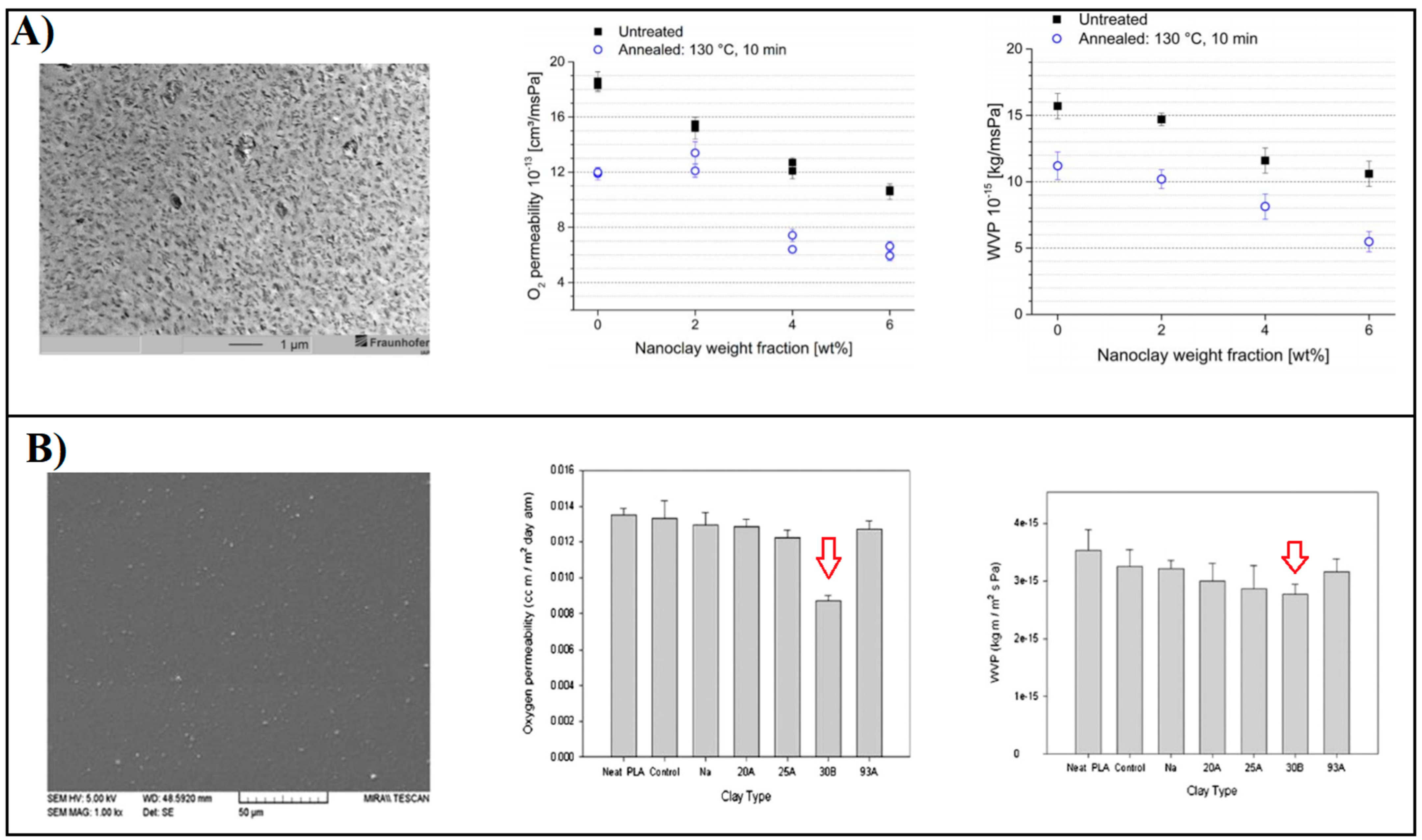 Polymers 14 01626 g013