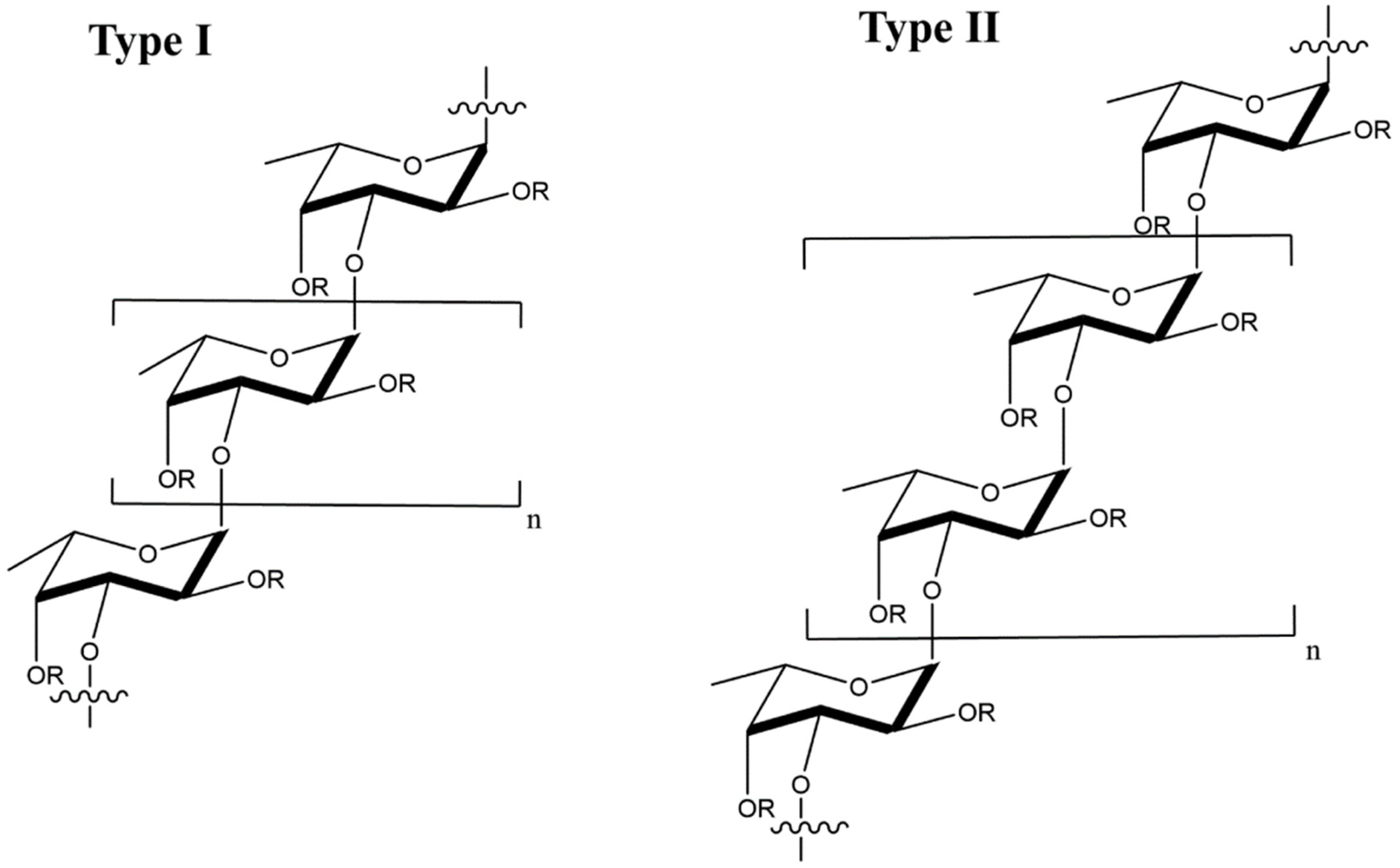Polymers 14 01634 g008