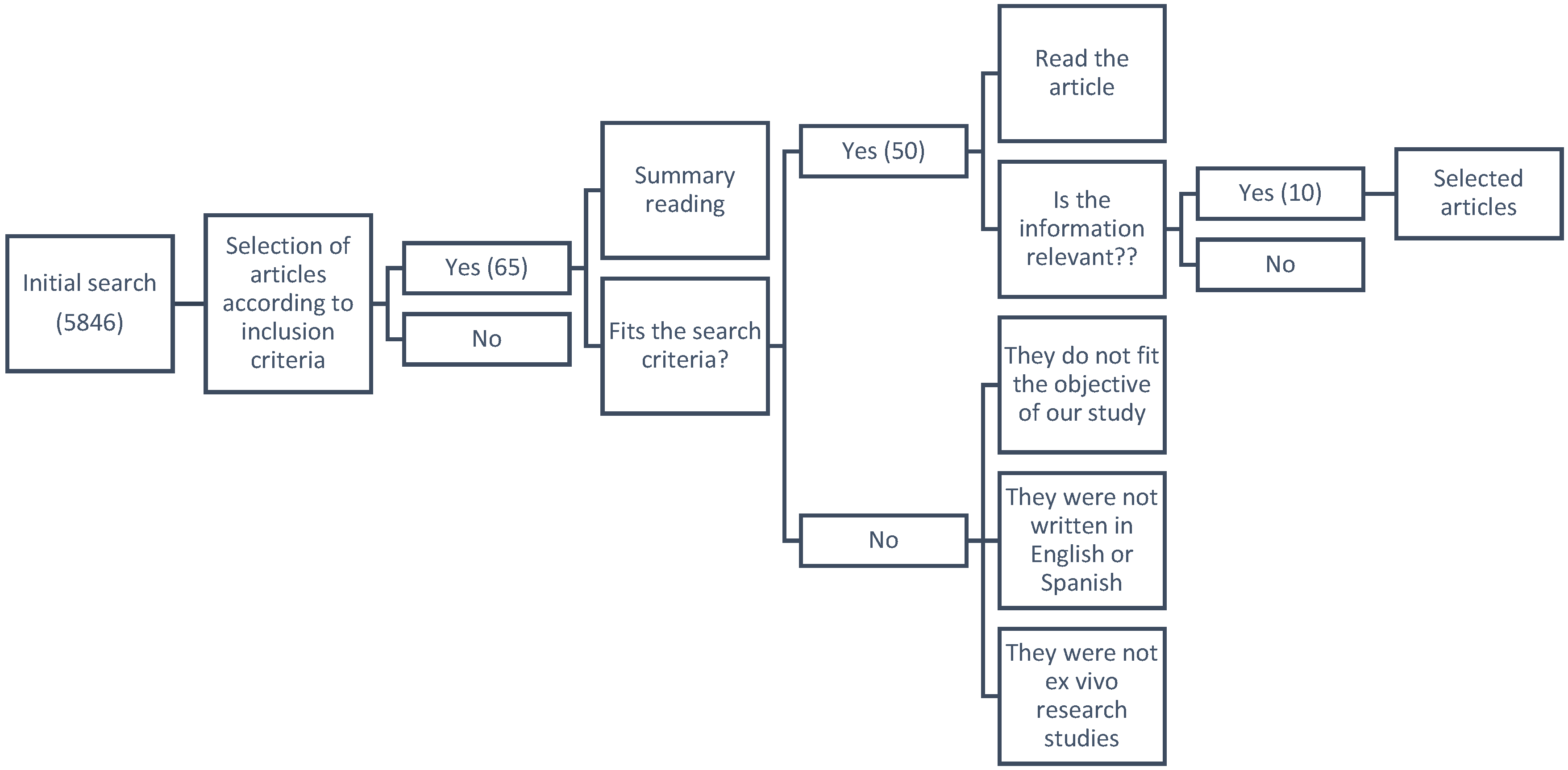 Polymers 14 01641 g0a2
