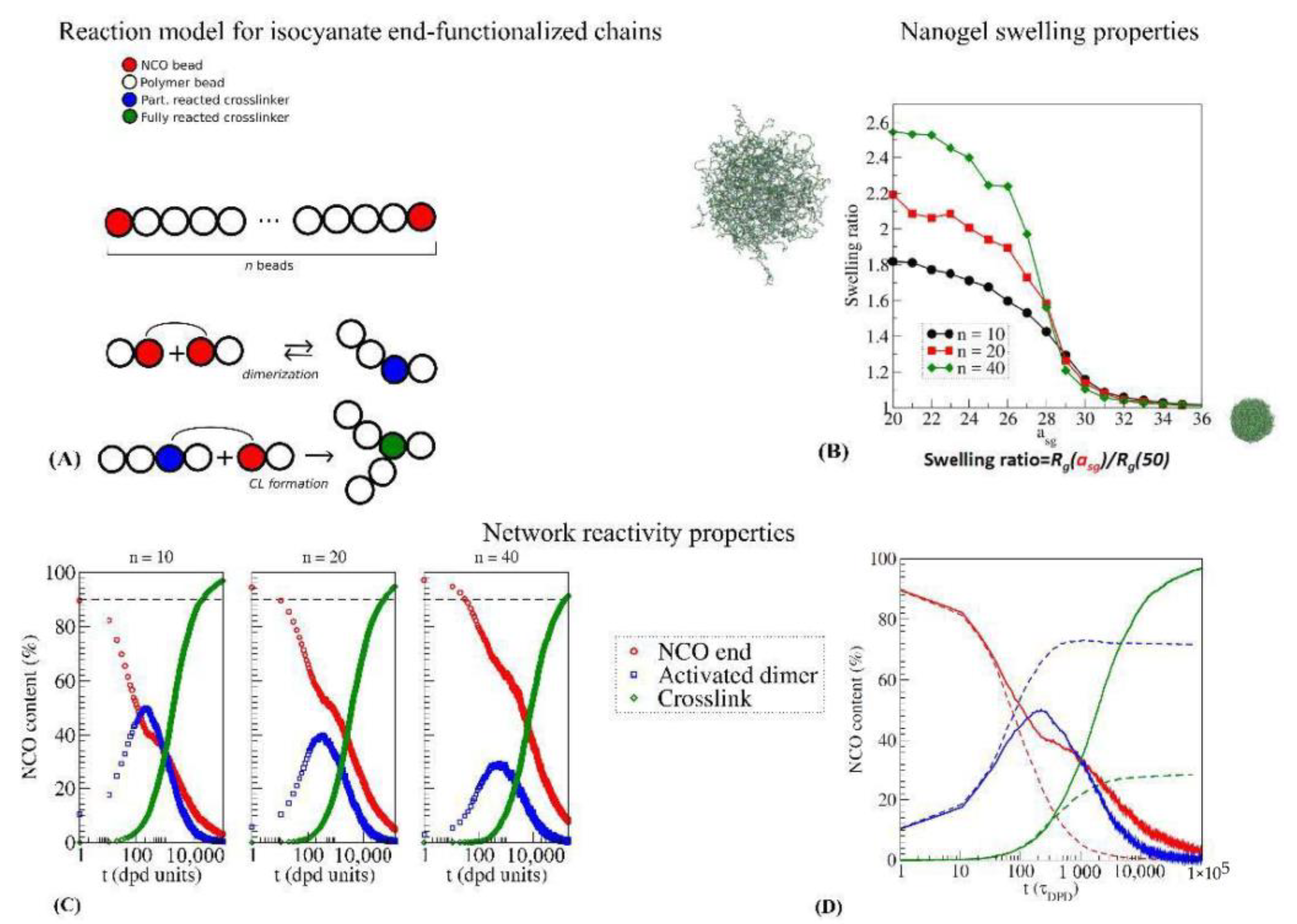 Polymers 14 01642 g007