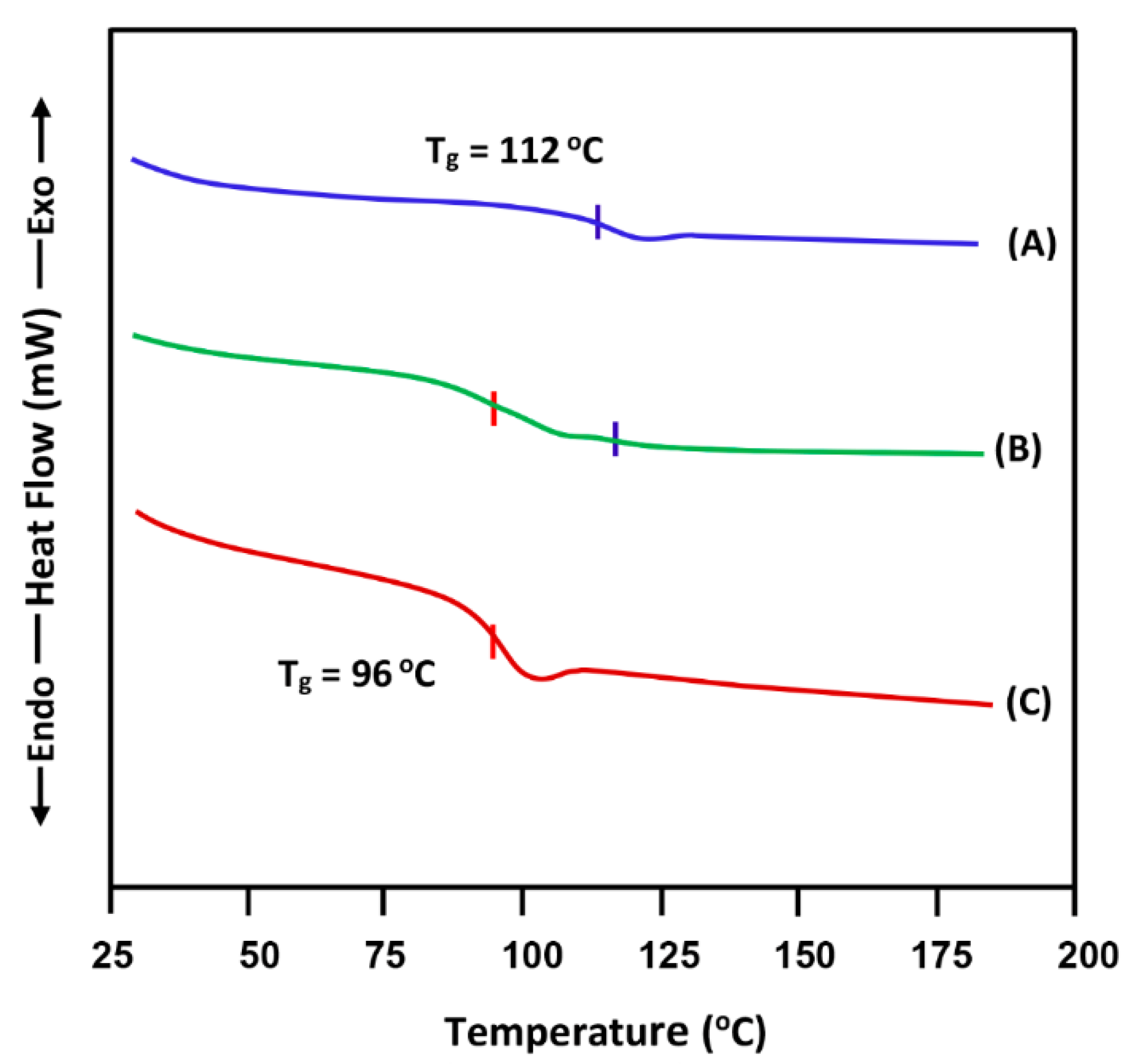 Polymers 14 01644 g001