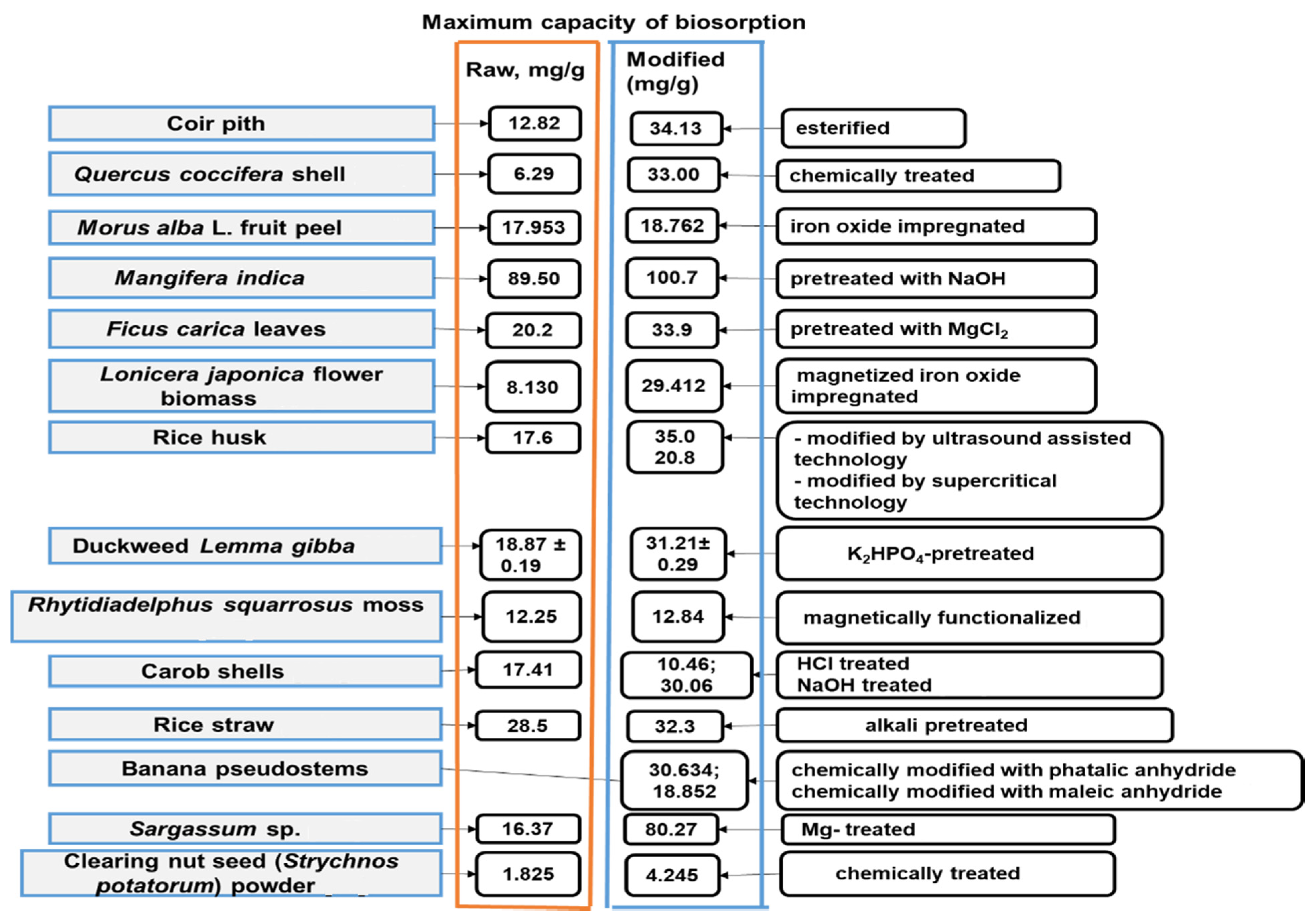 Polymers 14 01647 g001