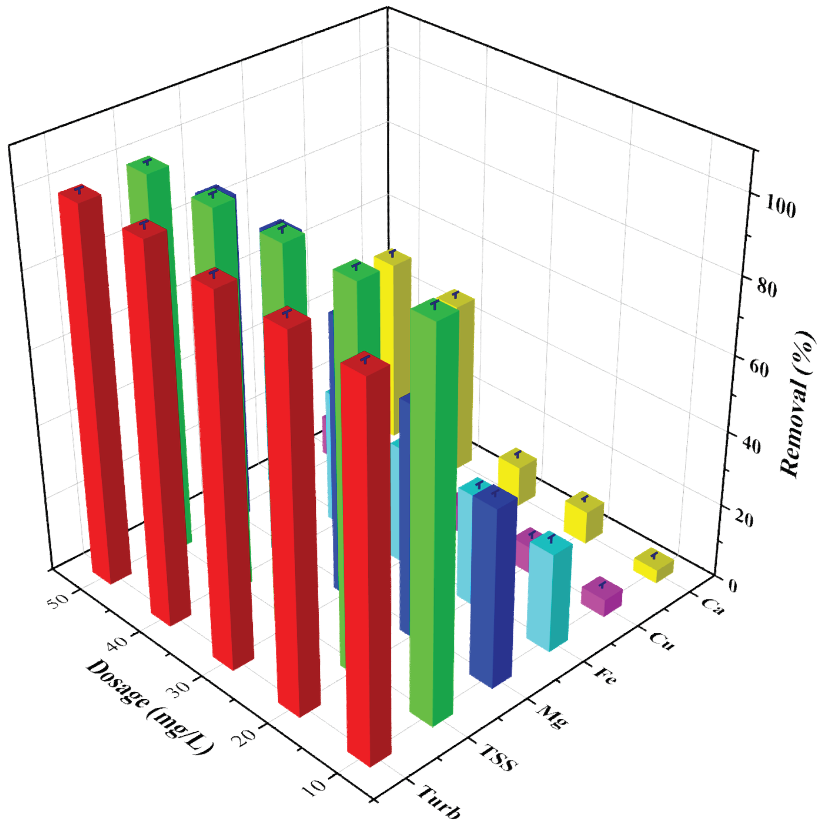 Polymers 14 01651 g002