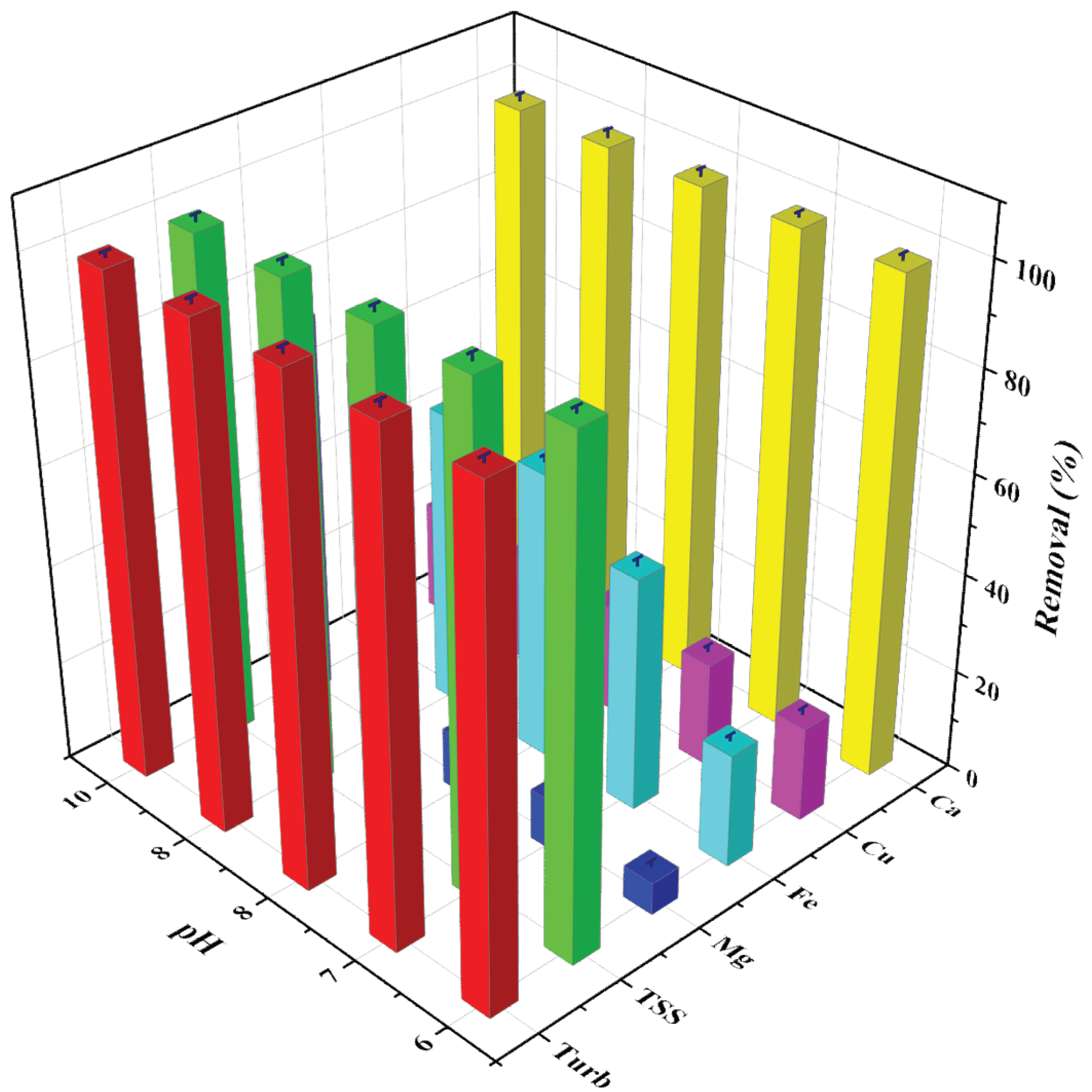 Polymers 14 01651 g003