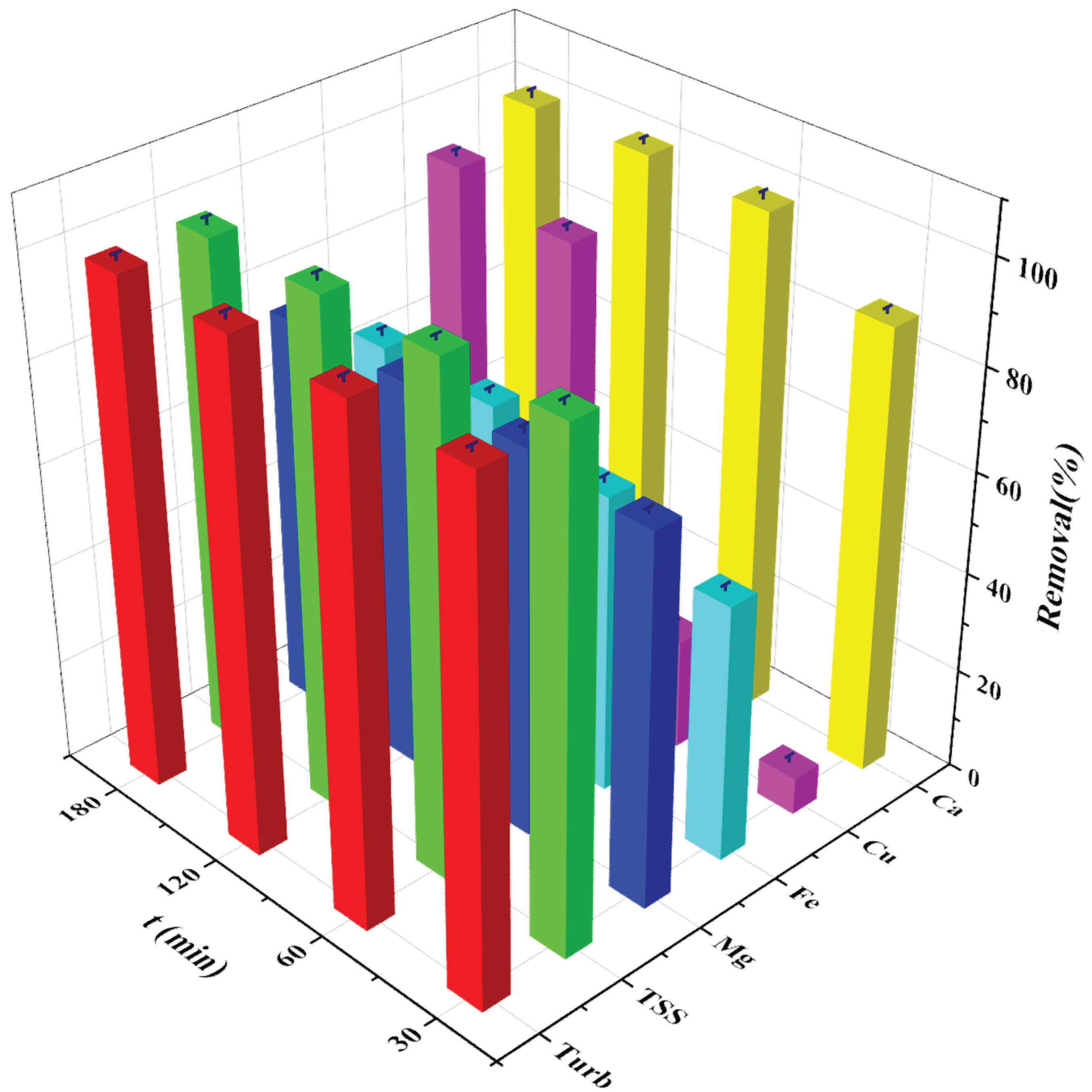 Polymers 14 01651 g004