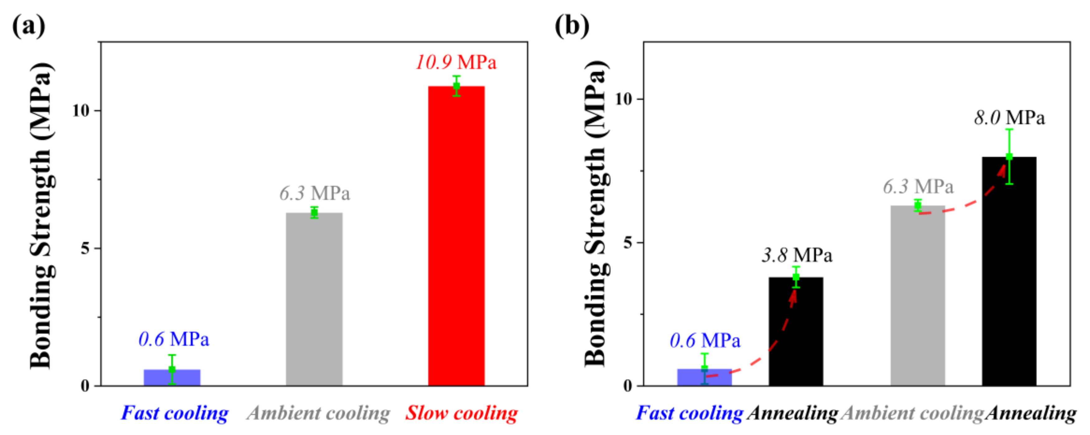 Polymers 14 01652 g008