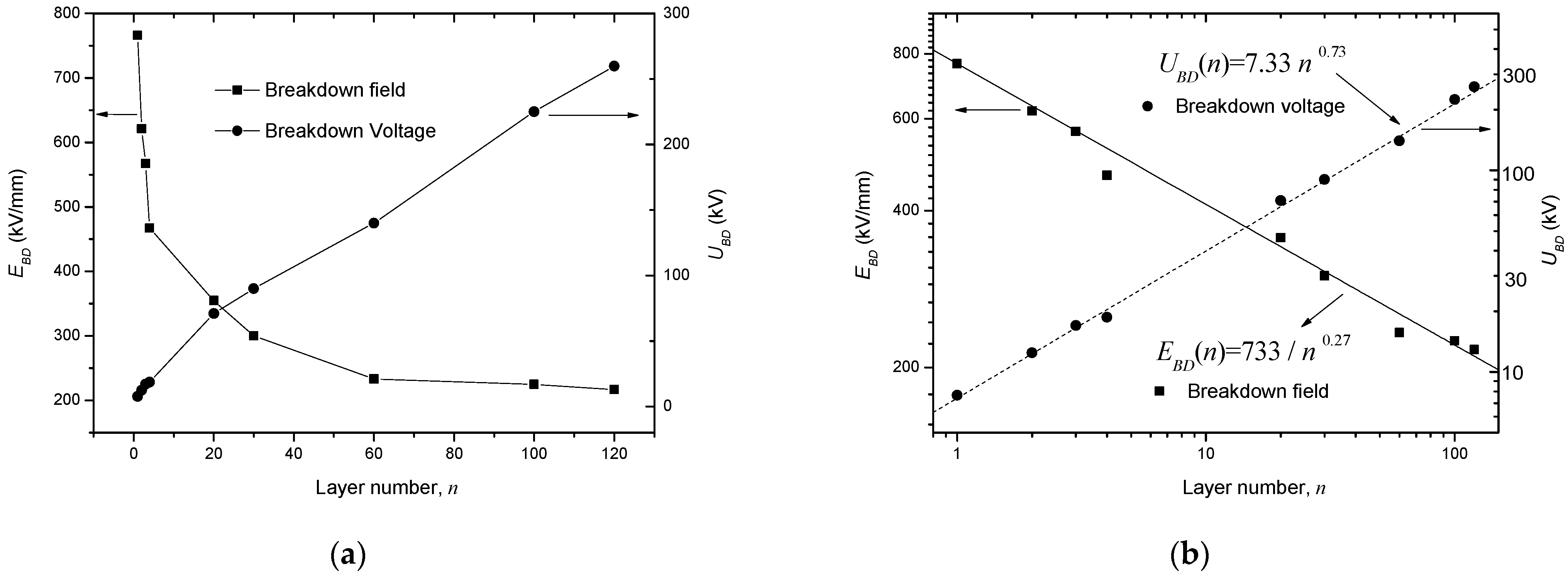 Polymers 14 01653 g002