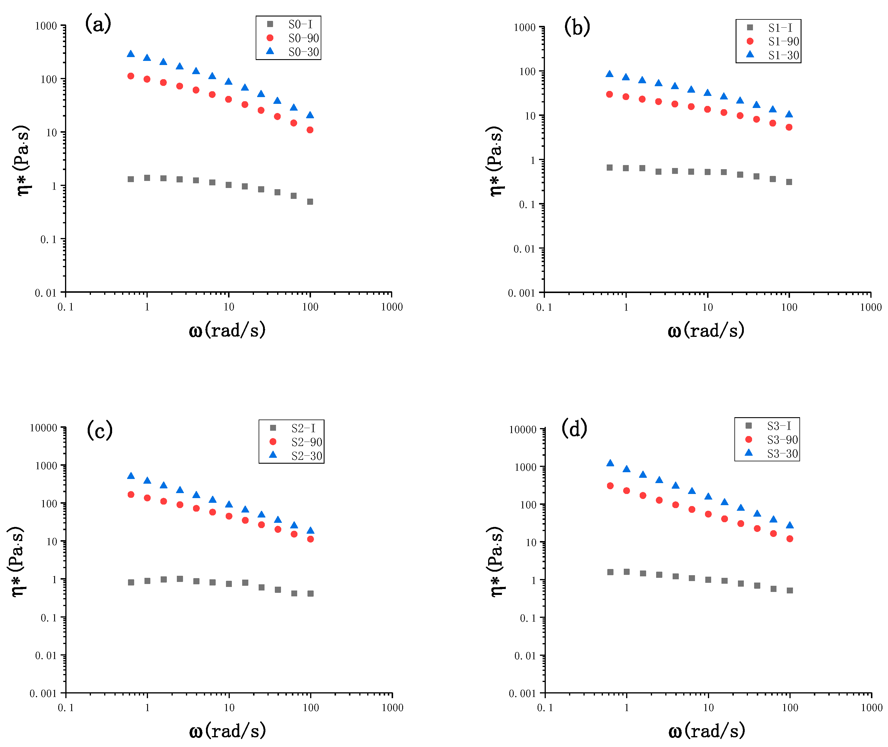 Polymers 14 01655 g004