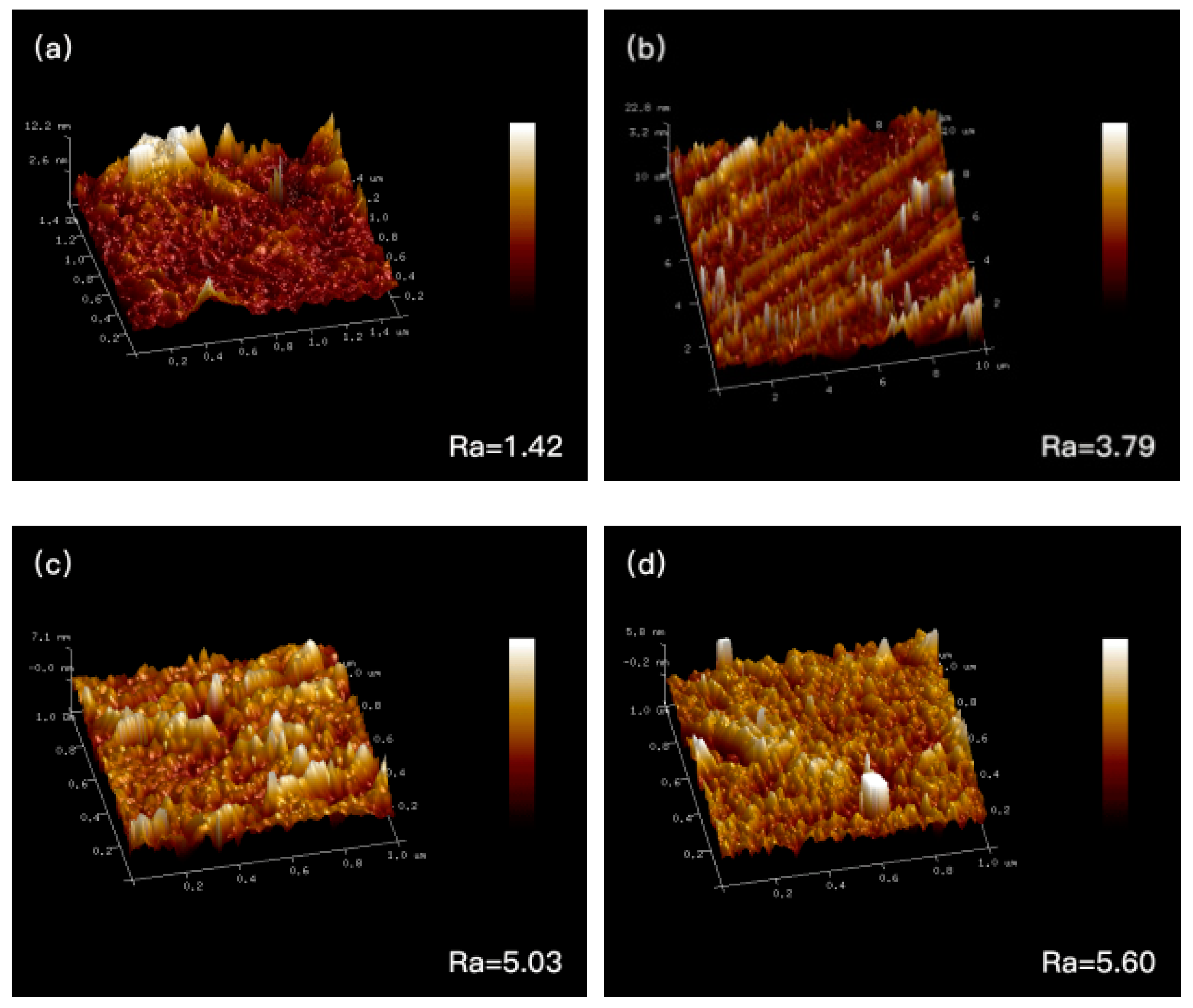 Polymers 14 01655 g007