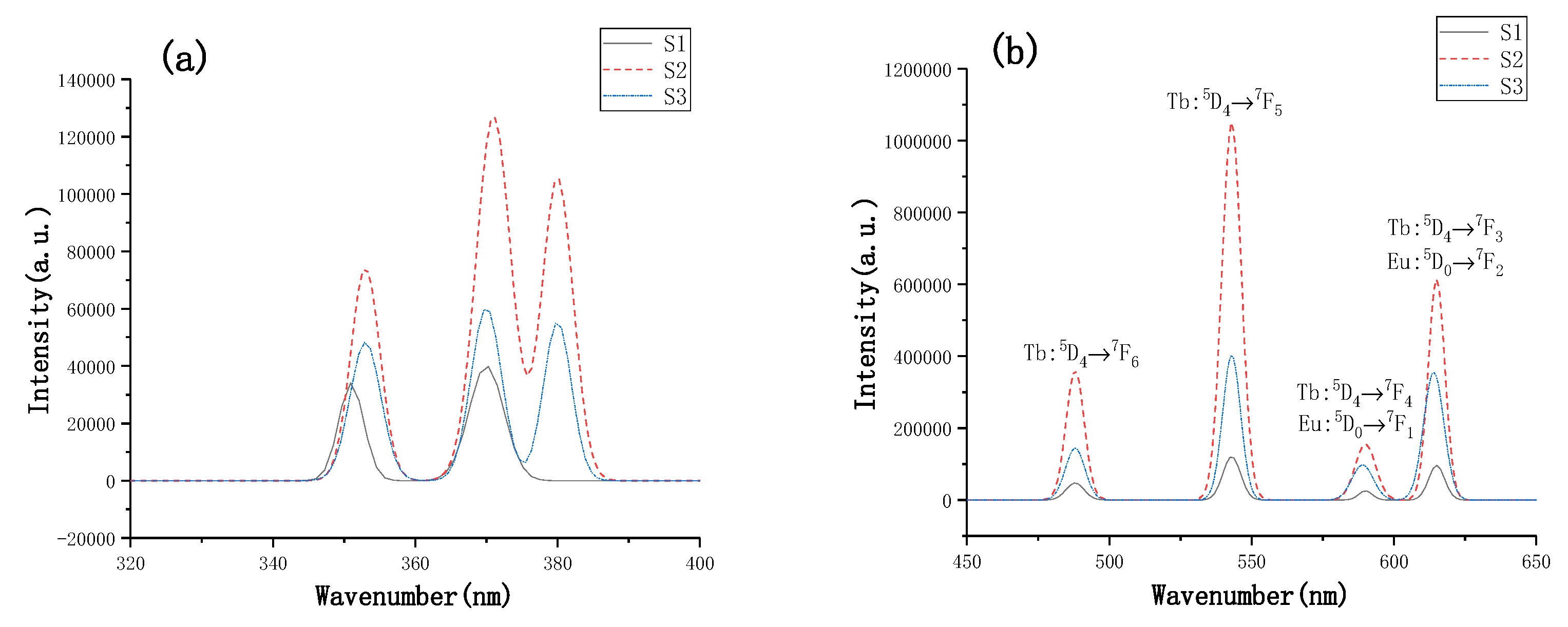Polymers 14 01655 g009