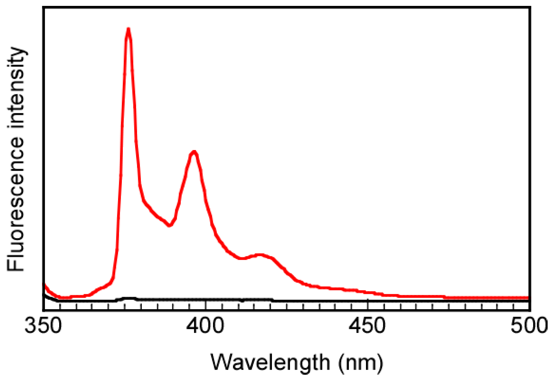 Polymers 14 01659 g008