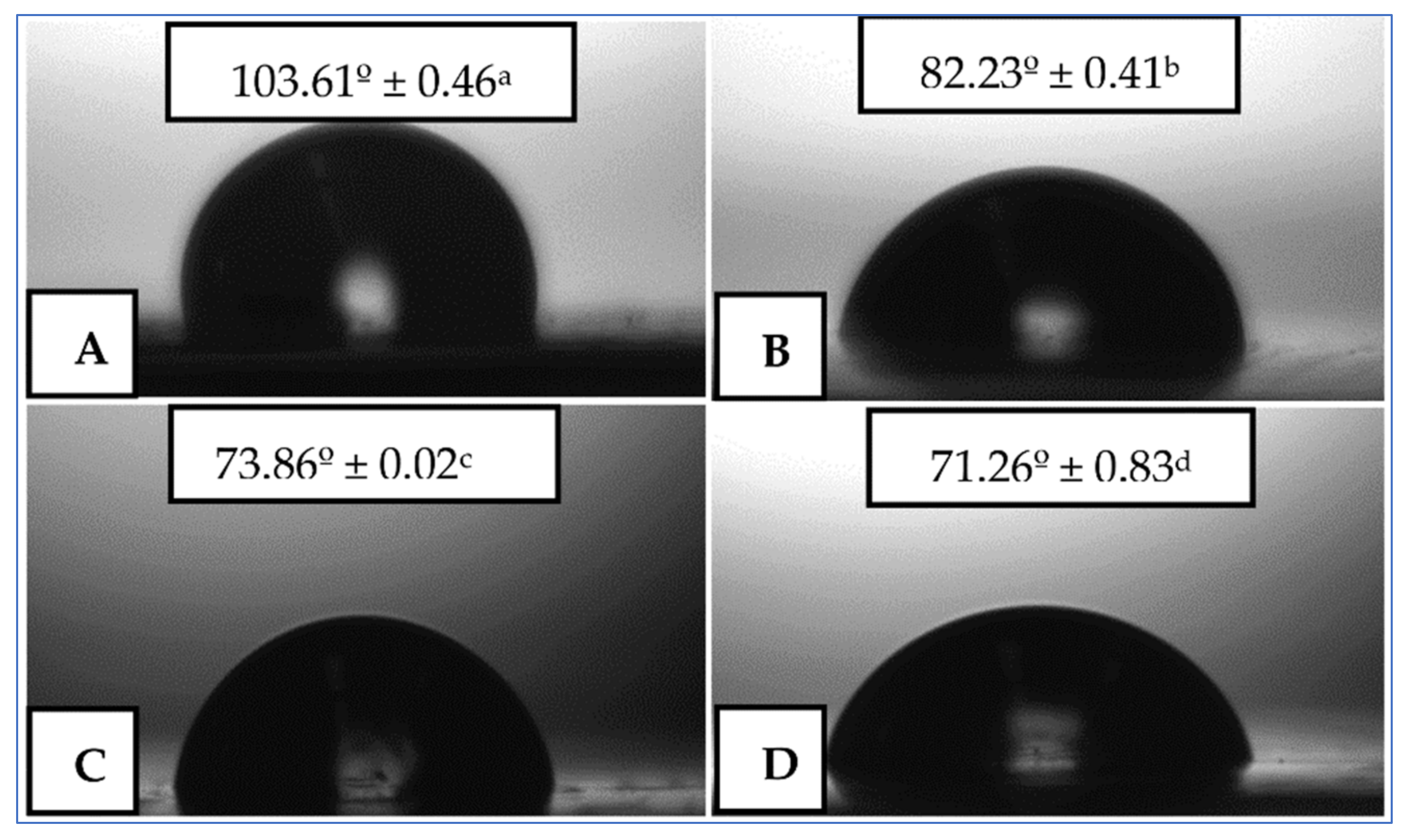 Polymers 14 01661 g009