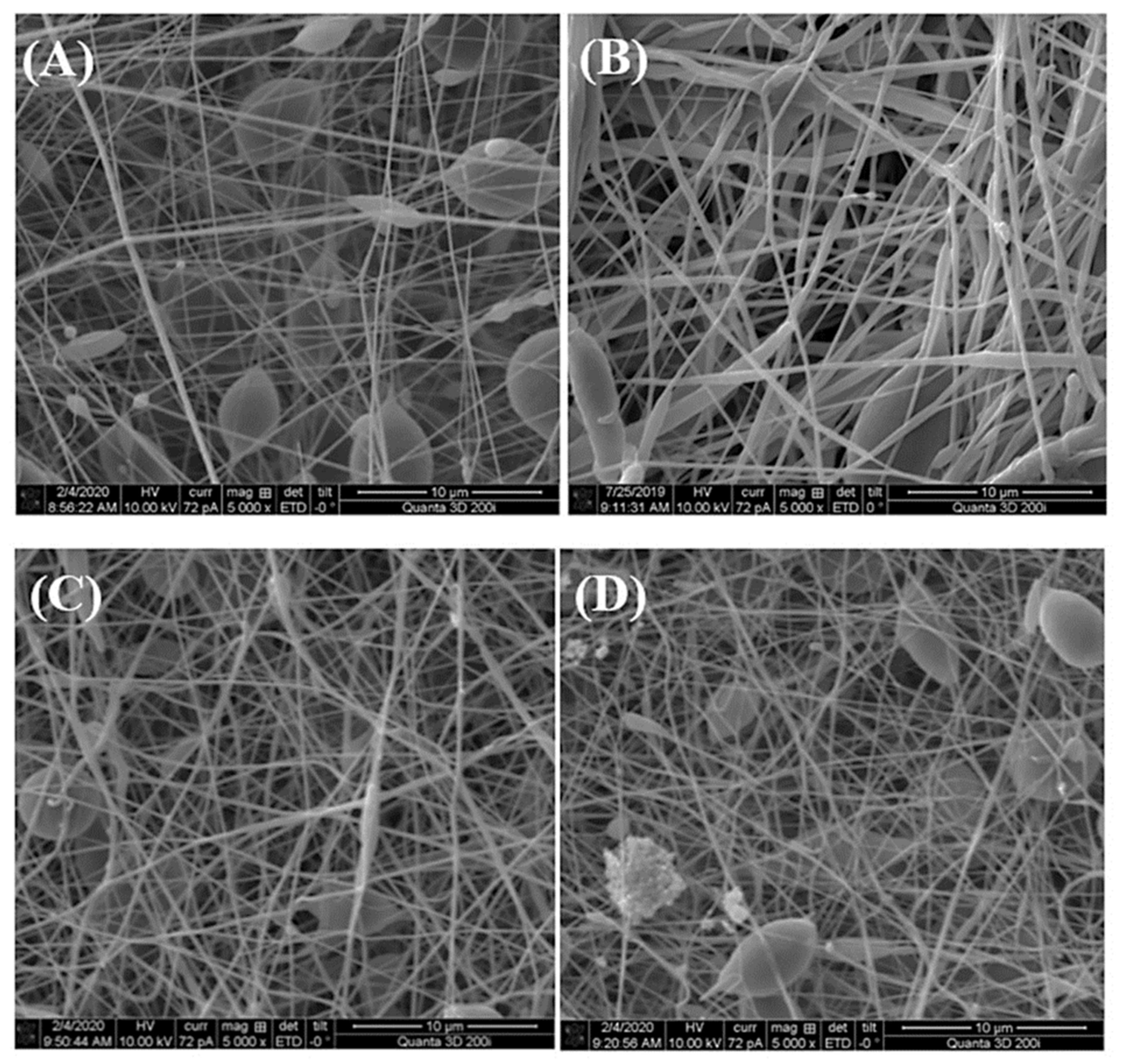 Polymers 14 01661 g011