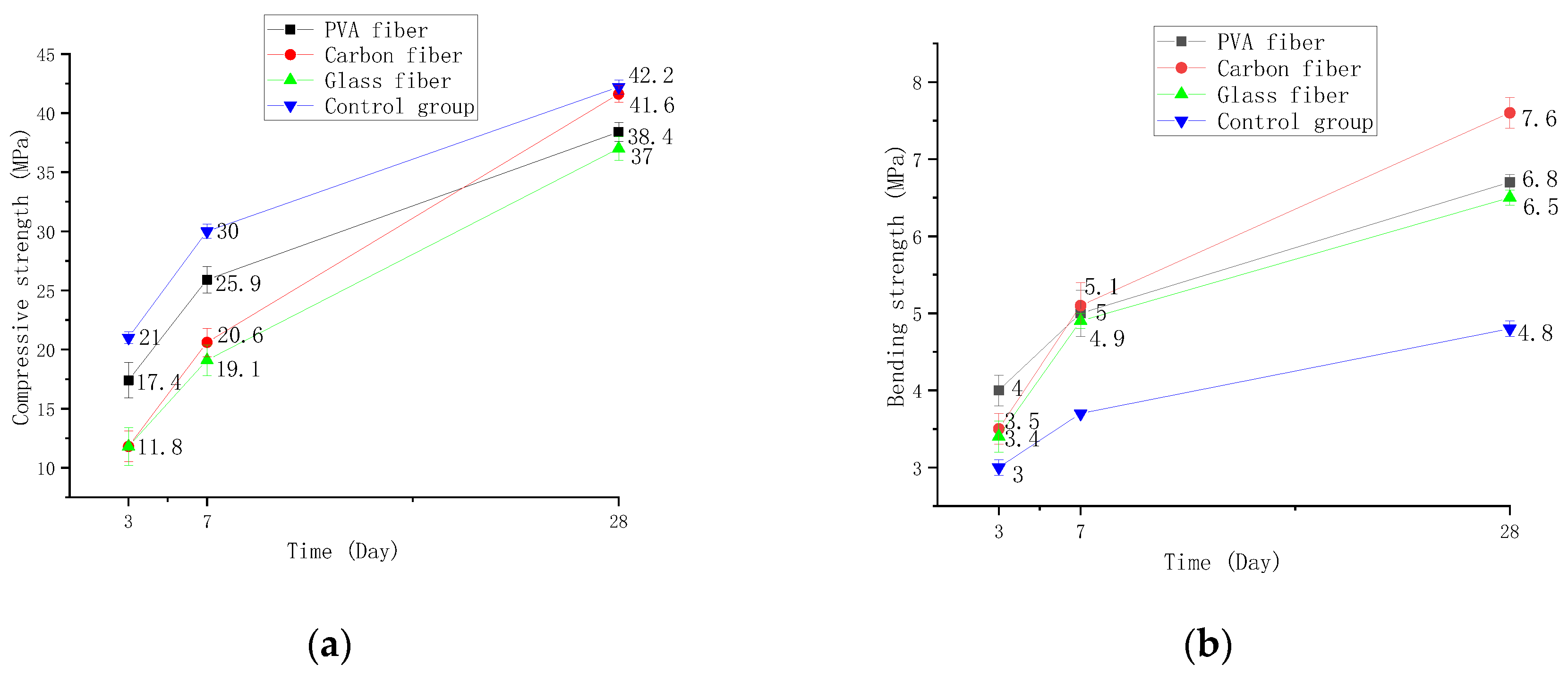 Polymers 14 01663 g005