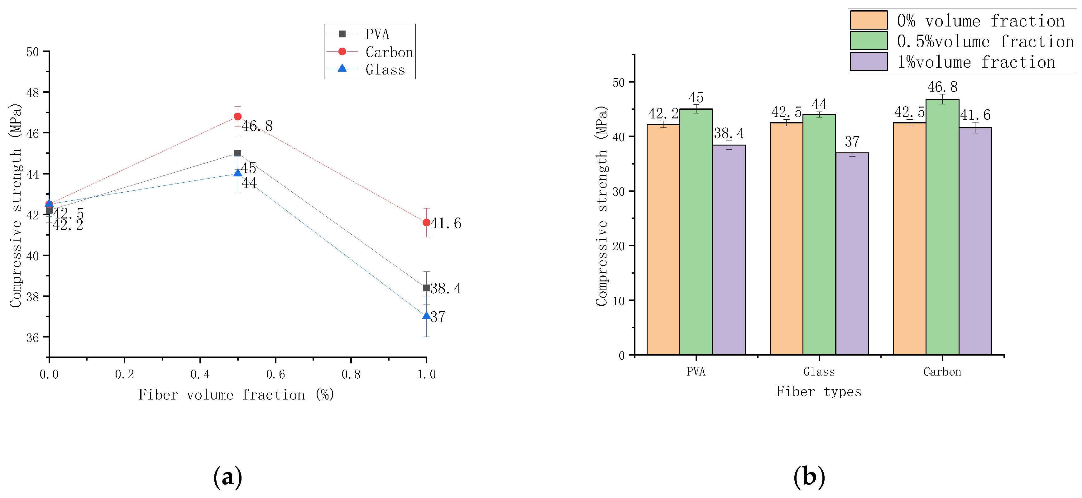 Polymers 14 01663 g008