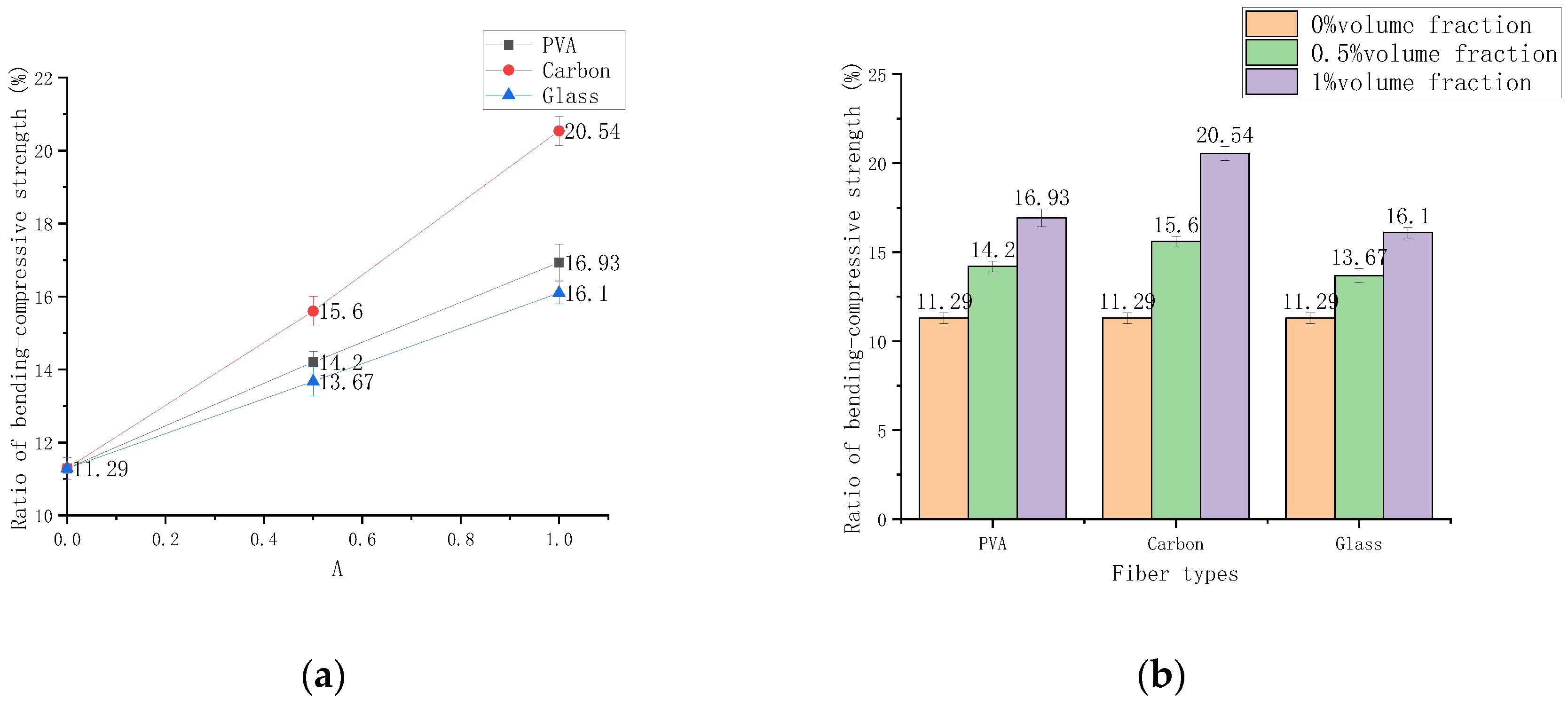 Polymers 14 01663 g010