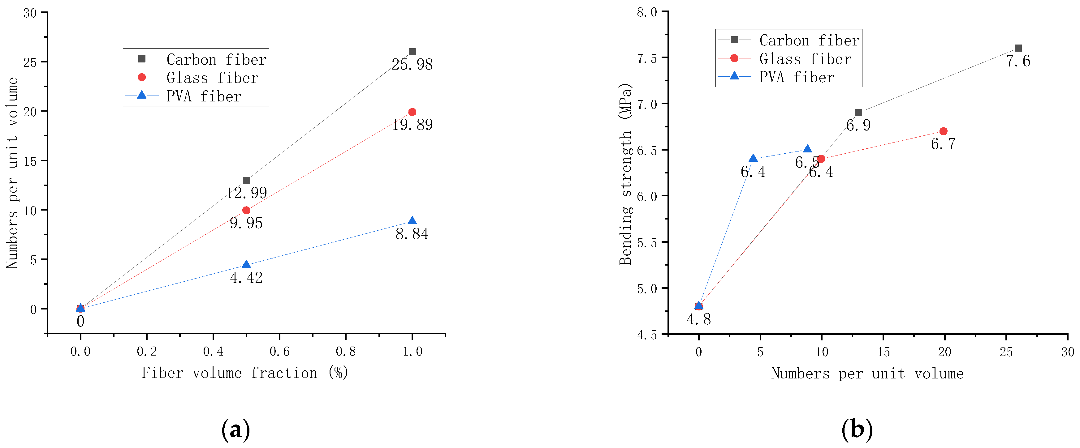 Polymers 14 01663 g012