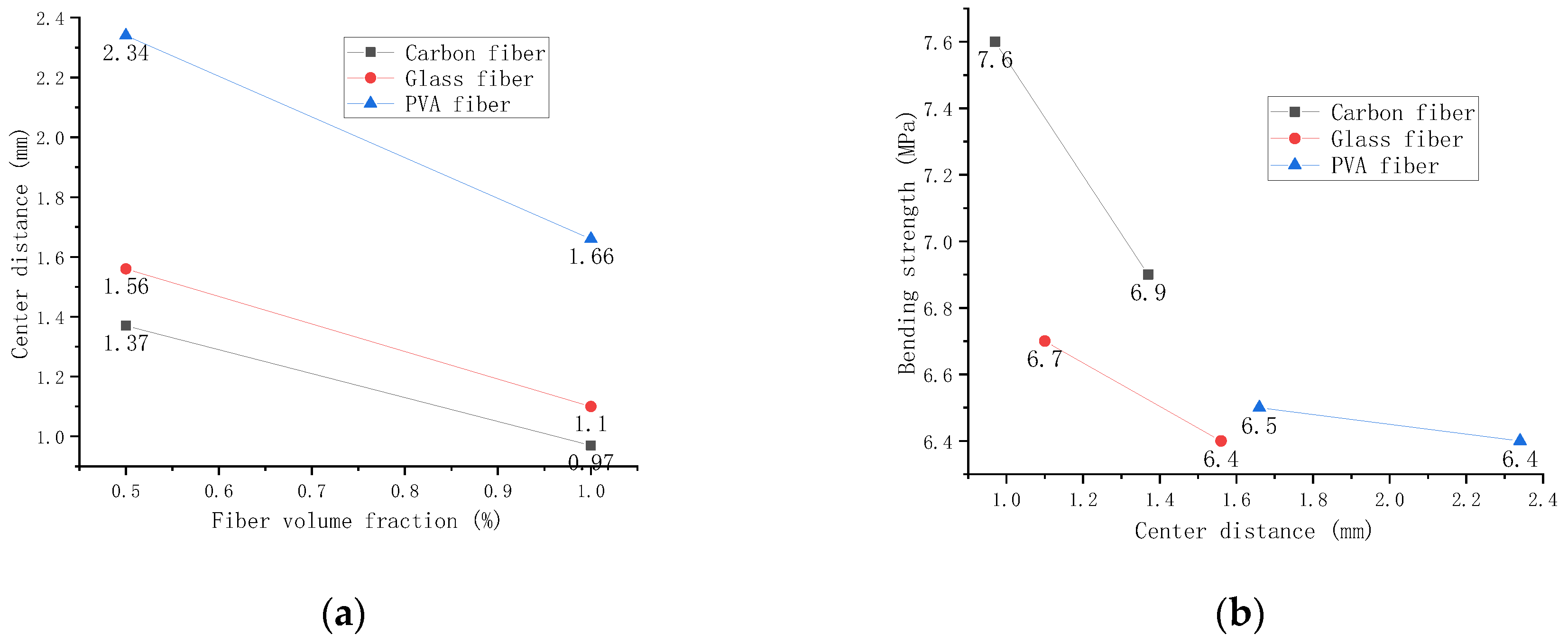Polymers 14 01663 g013
