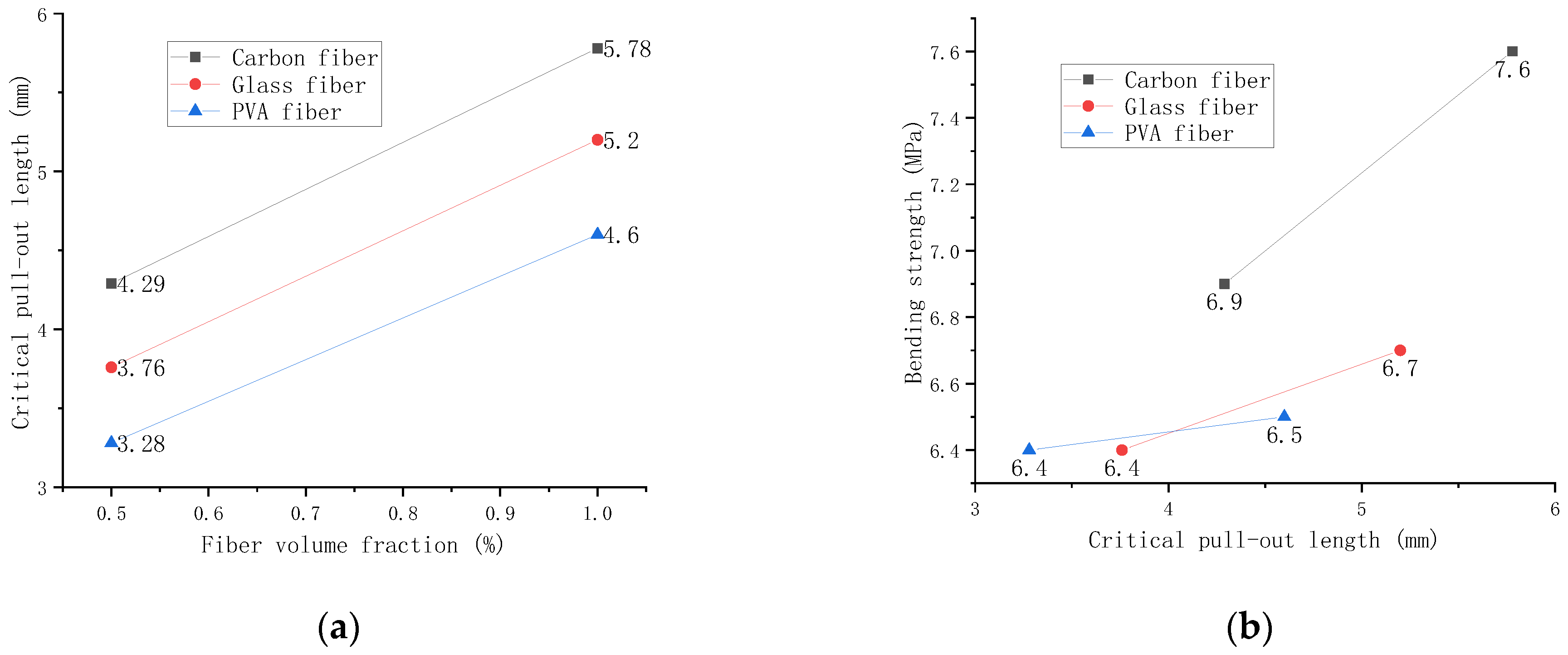 Polymers 14 01663 g014