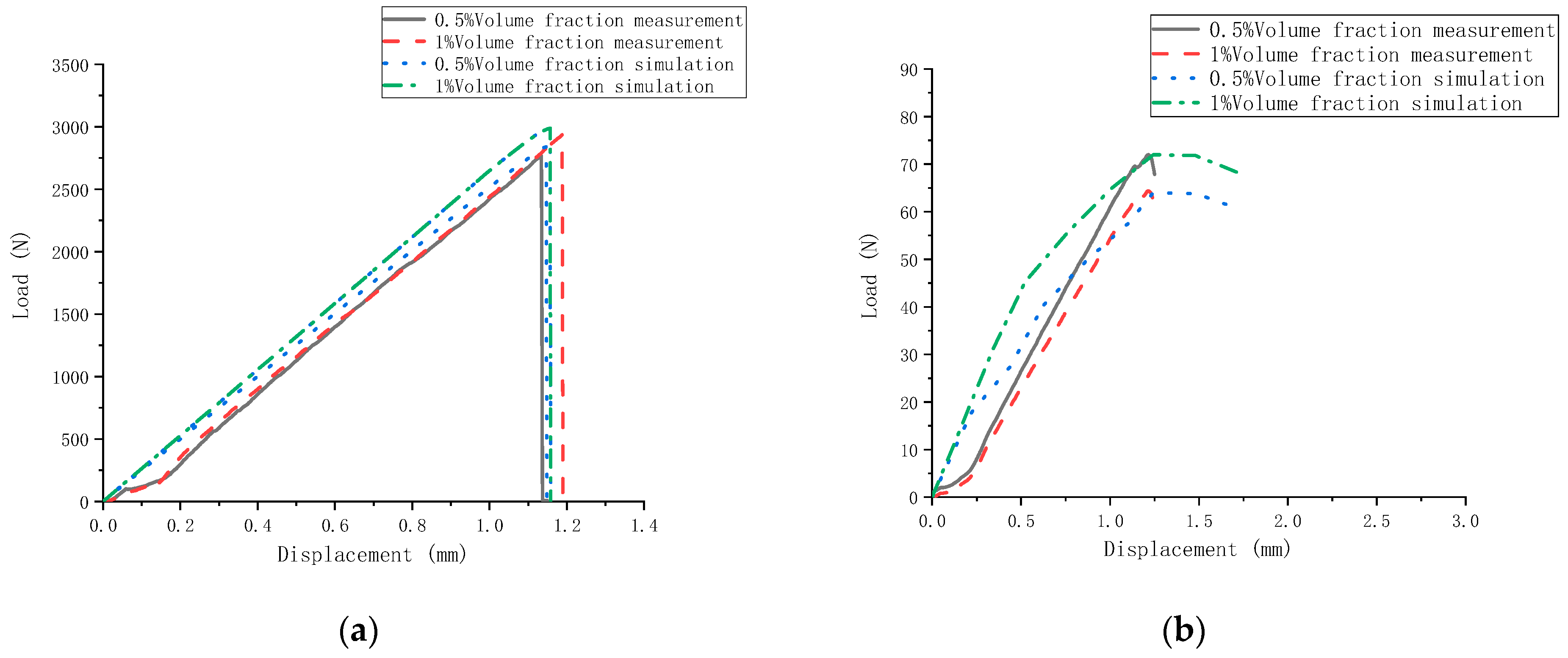 Polymers 14 01663 g017a