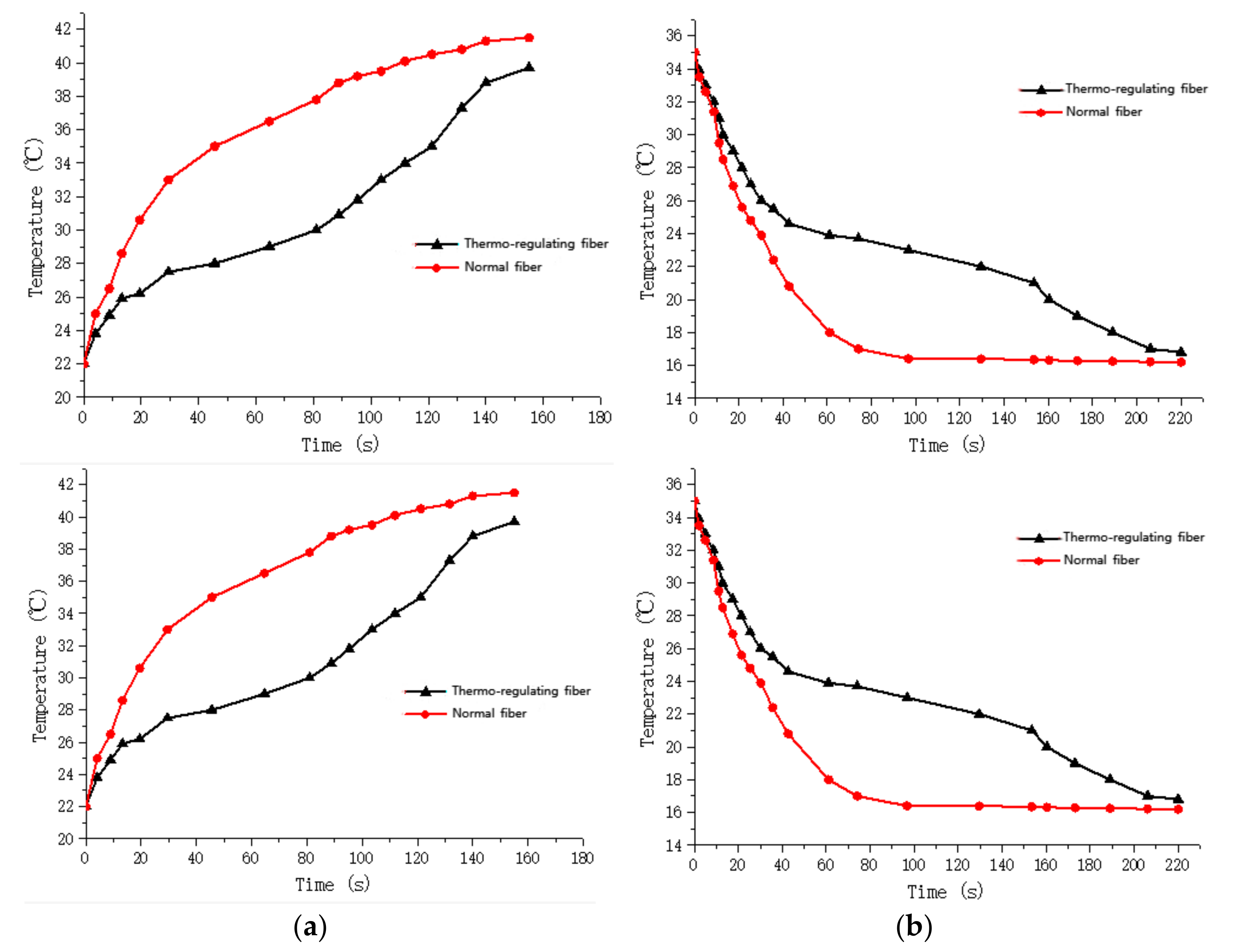 Polymers 14 01665 g013