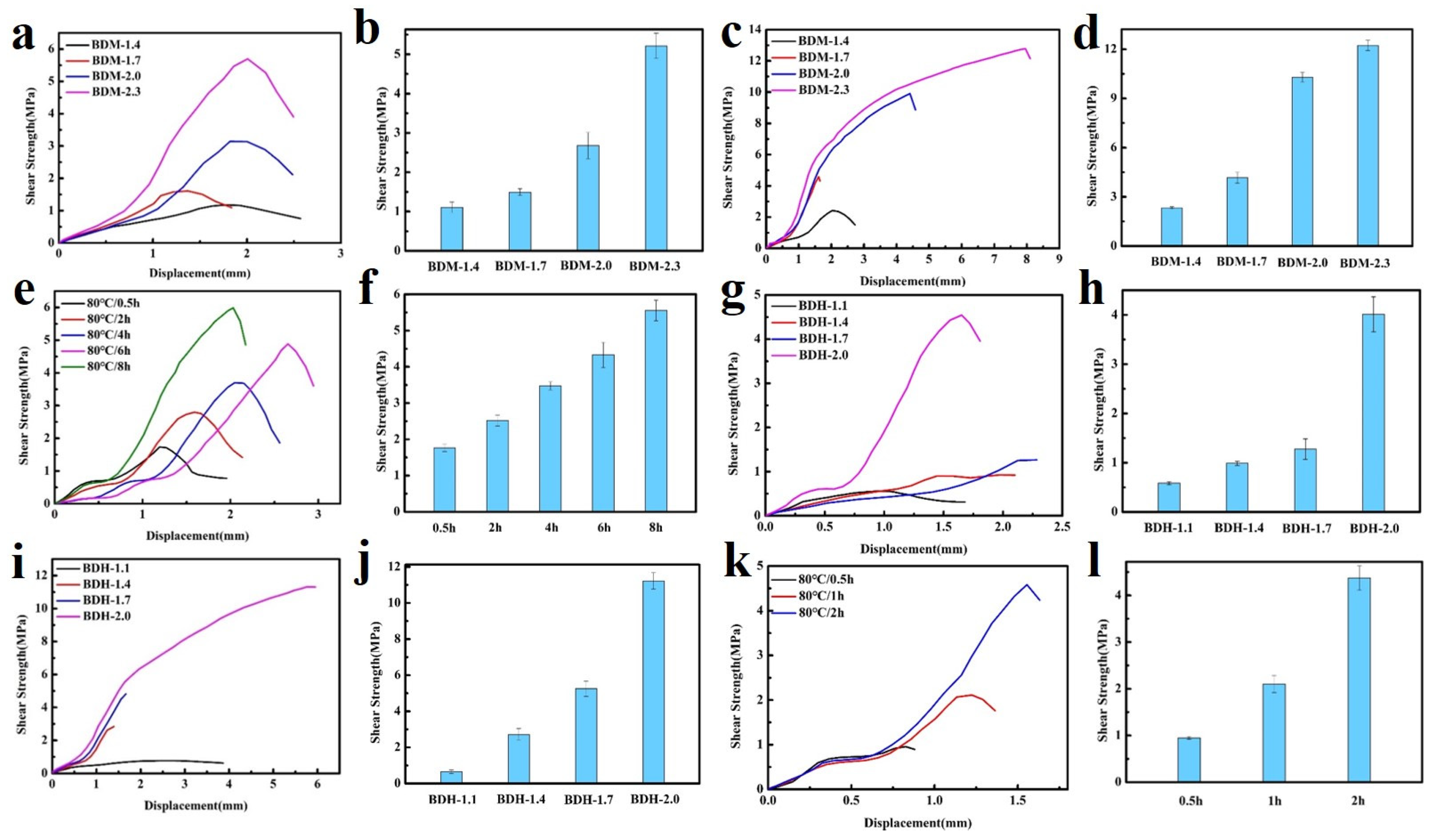 Polymers 14 01673 g006