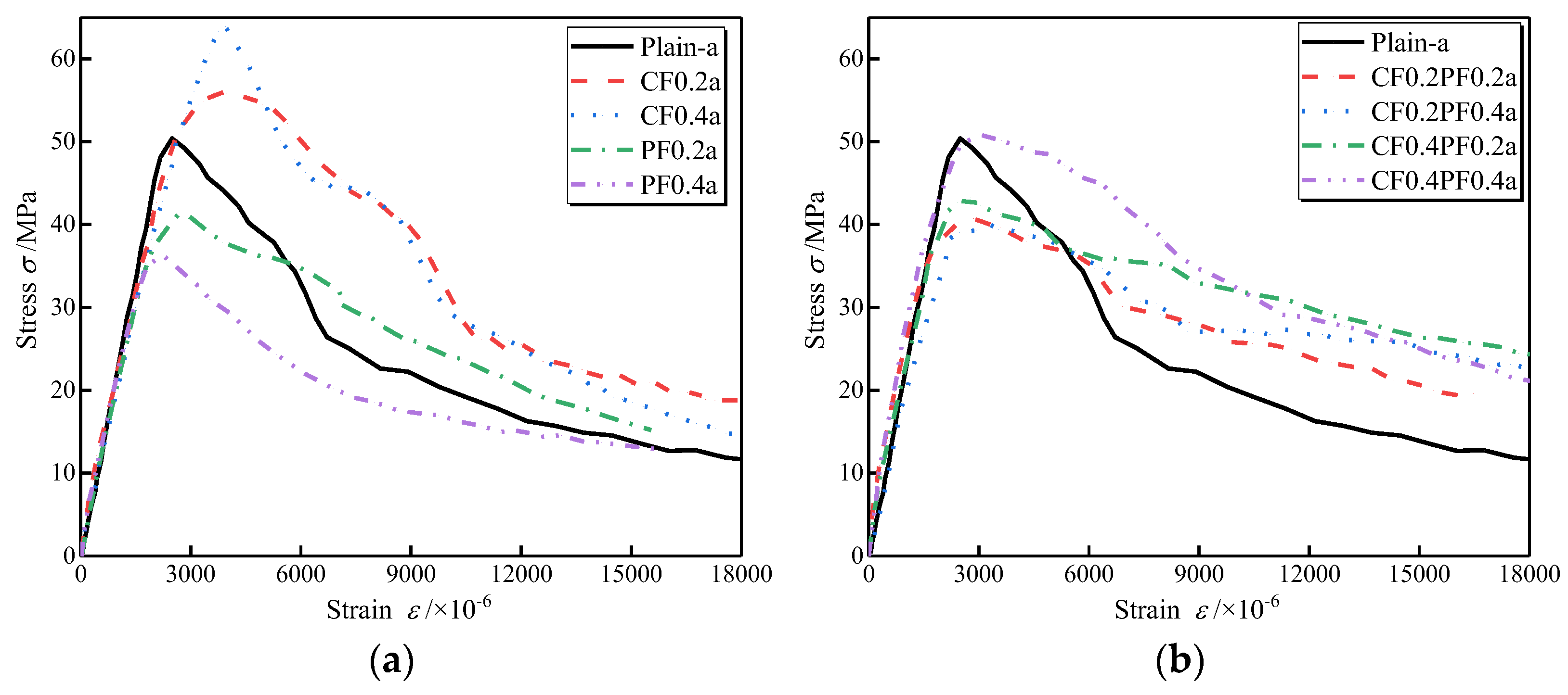Polymers 14 01675 g004