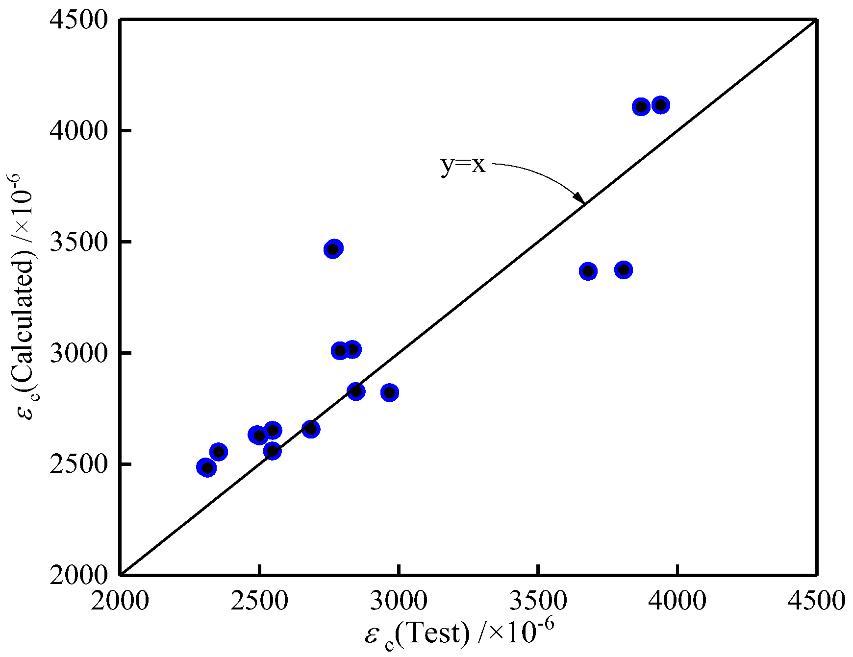 Polymers 14 01675 g008