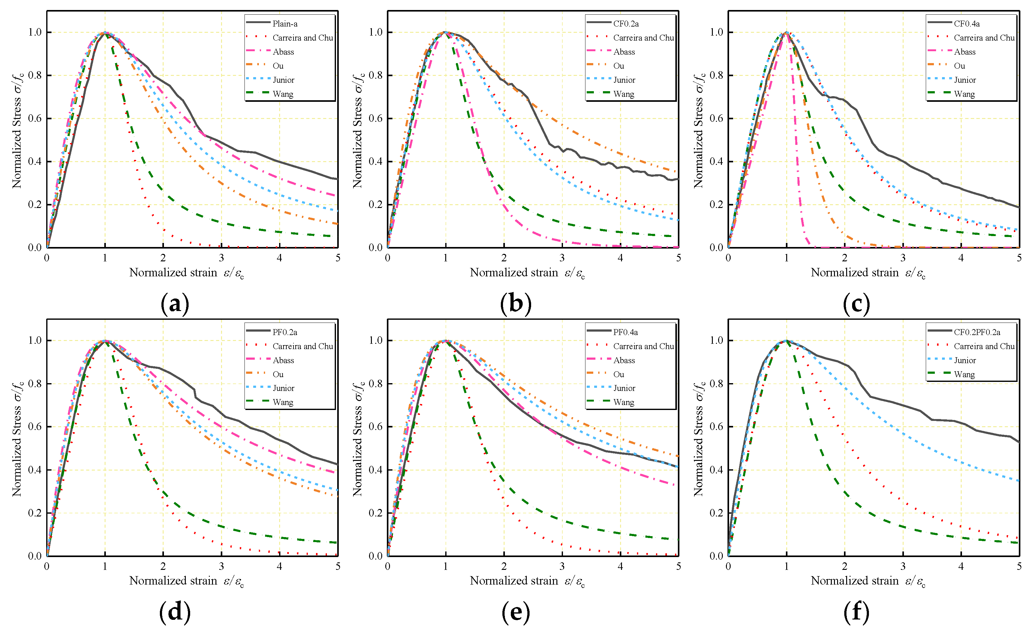 Polymers 14 01675 g009a