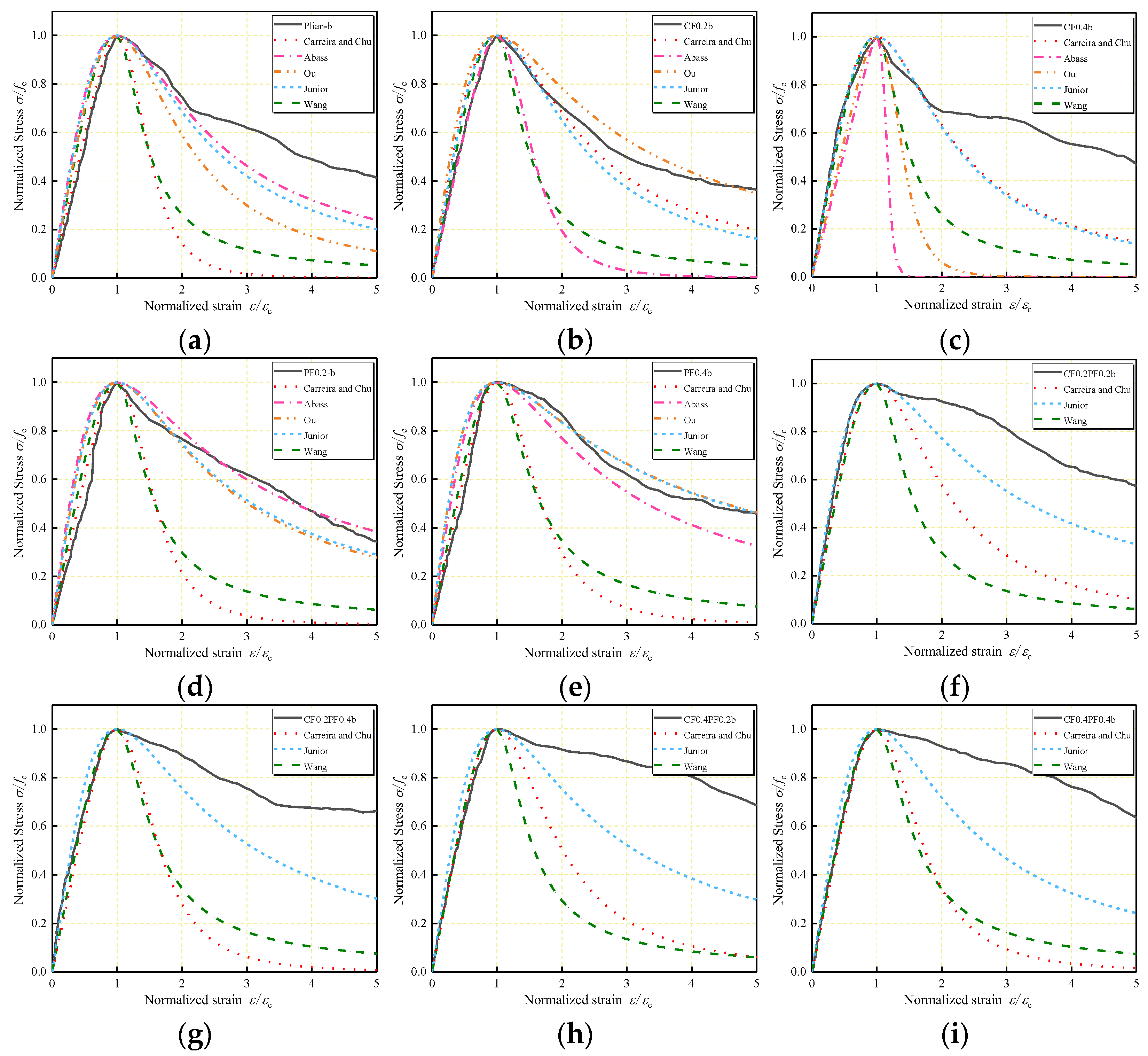Polymers 14 01675 g010