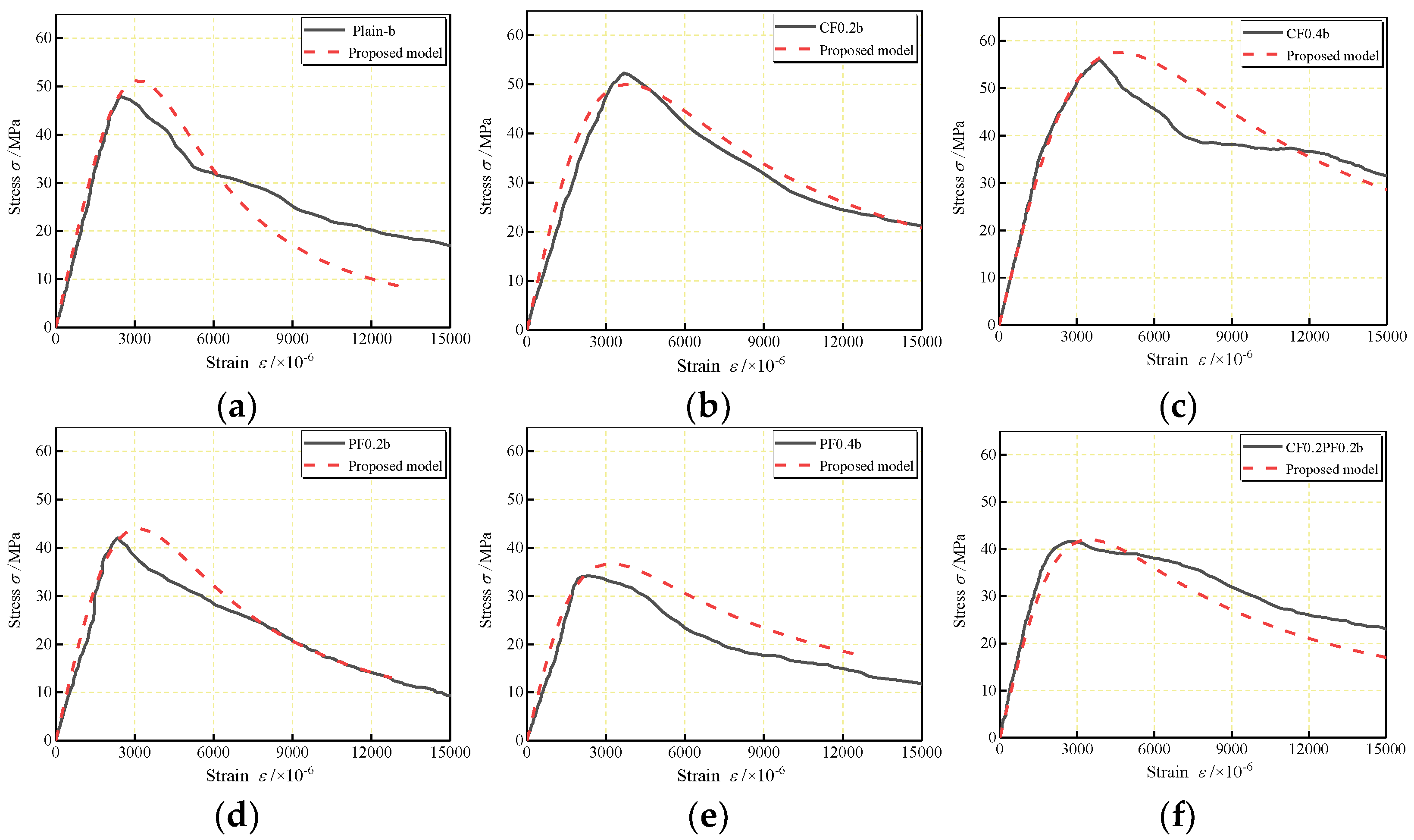 Polymers 14 01675 g012a